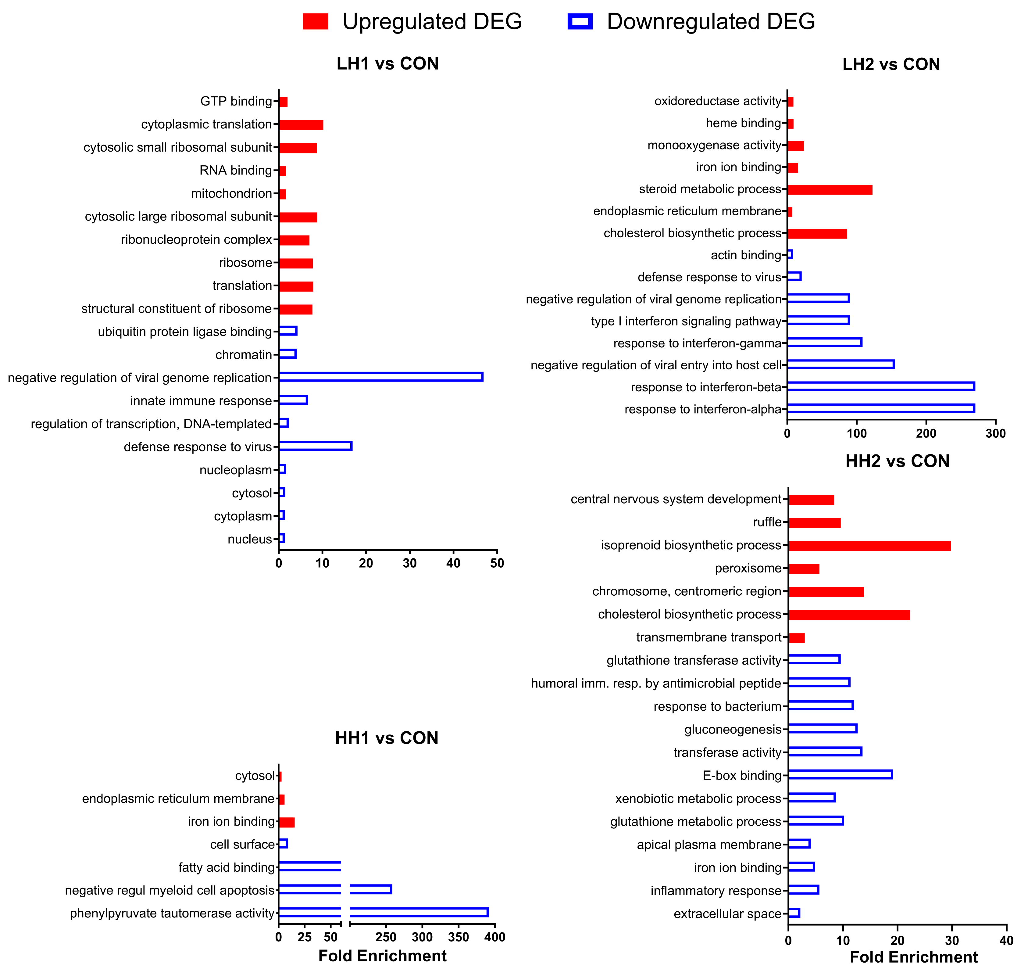 Preprints 110920 g003