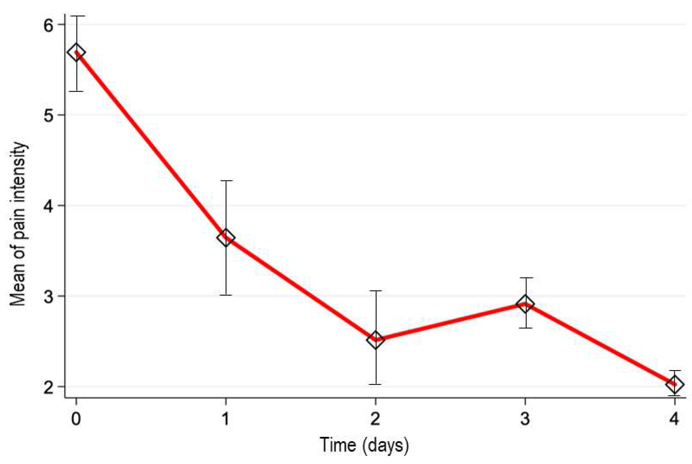 Preprints 80885 g002