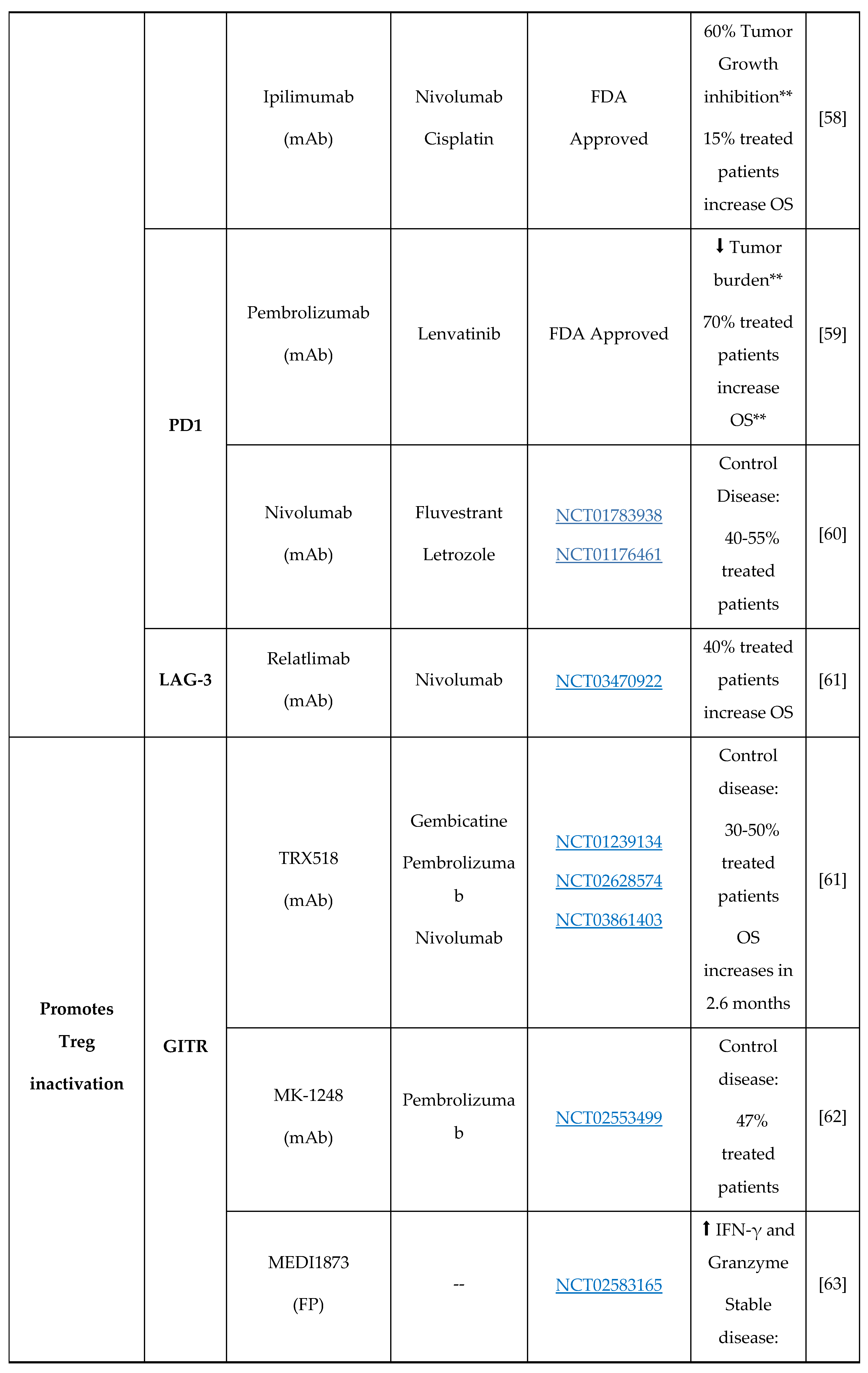 Preprints 120113 i008