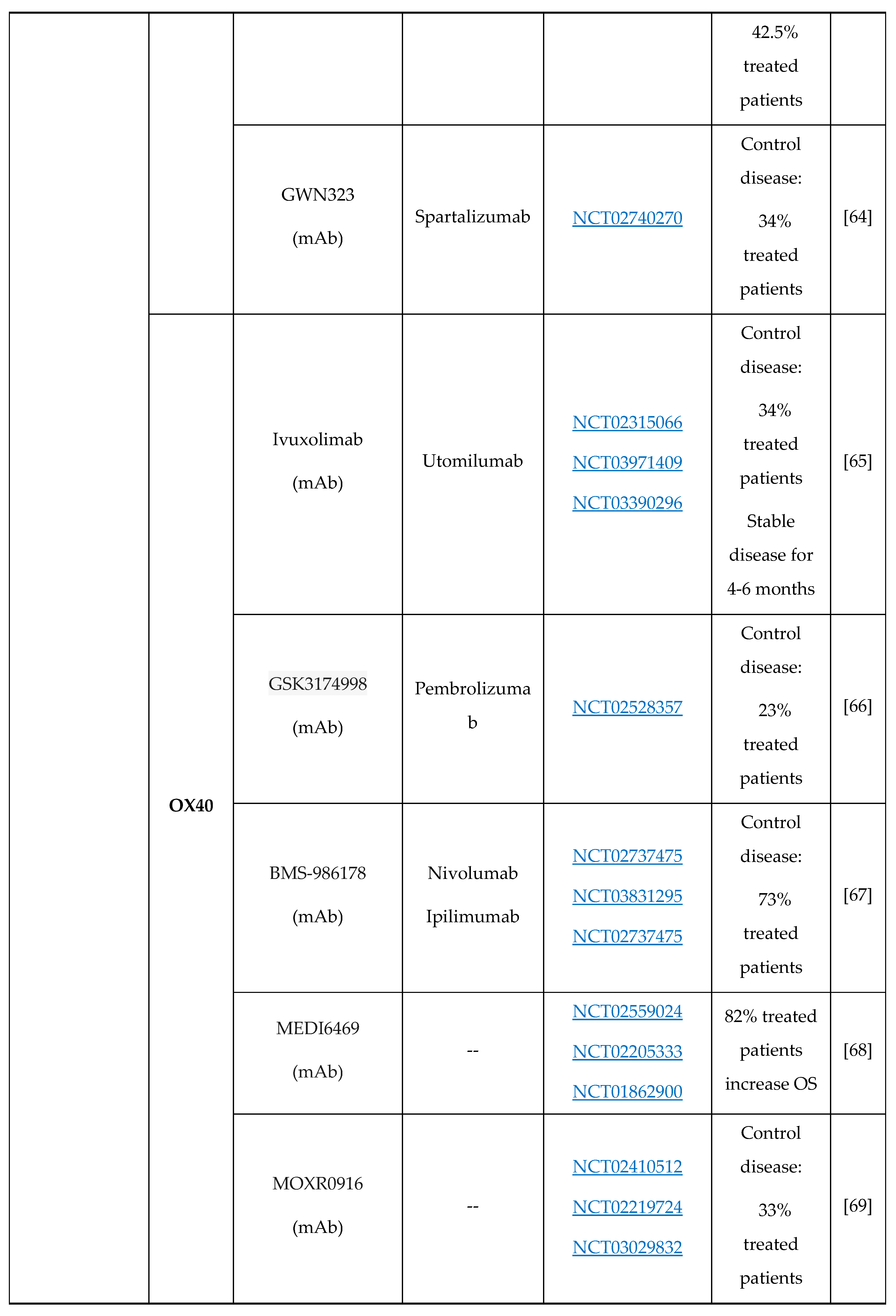 Preprints 120113 i009