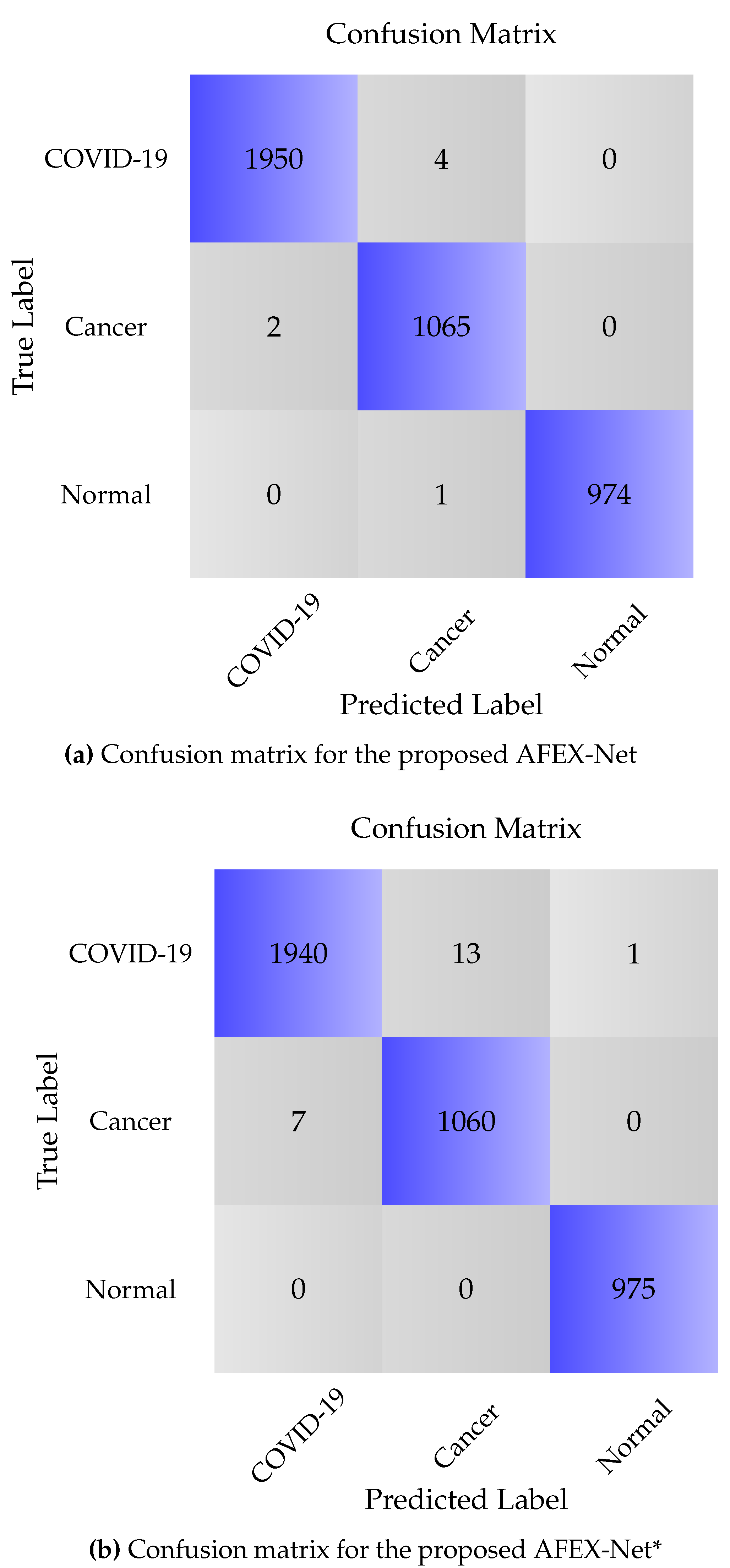 Preprints 76158 g009a