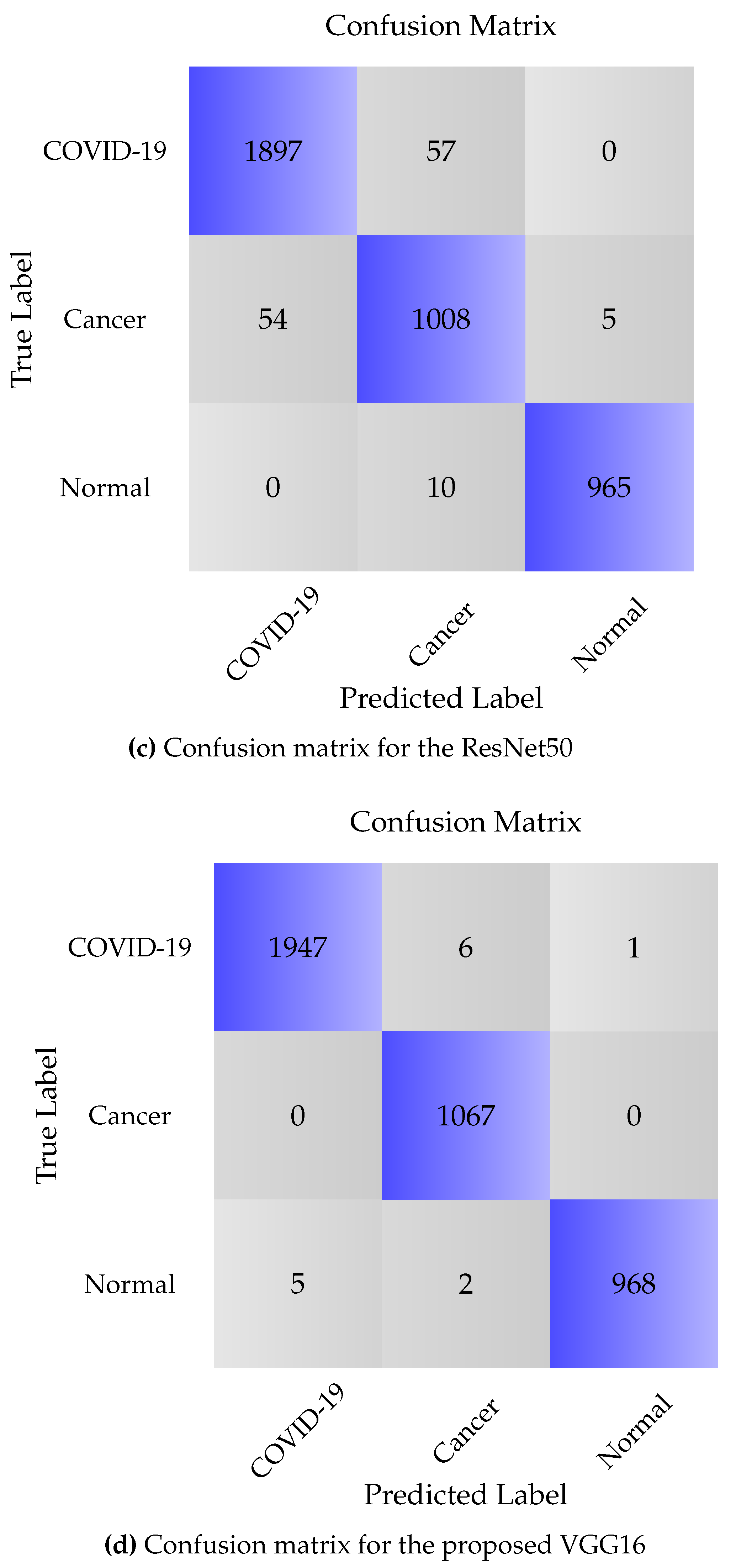 Preprints 76158 g009b