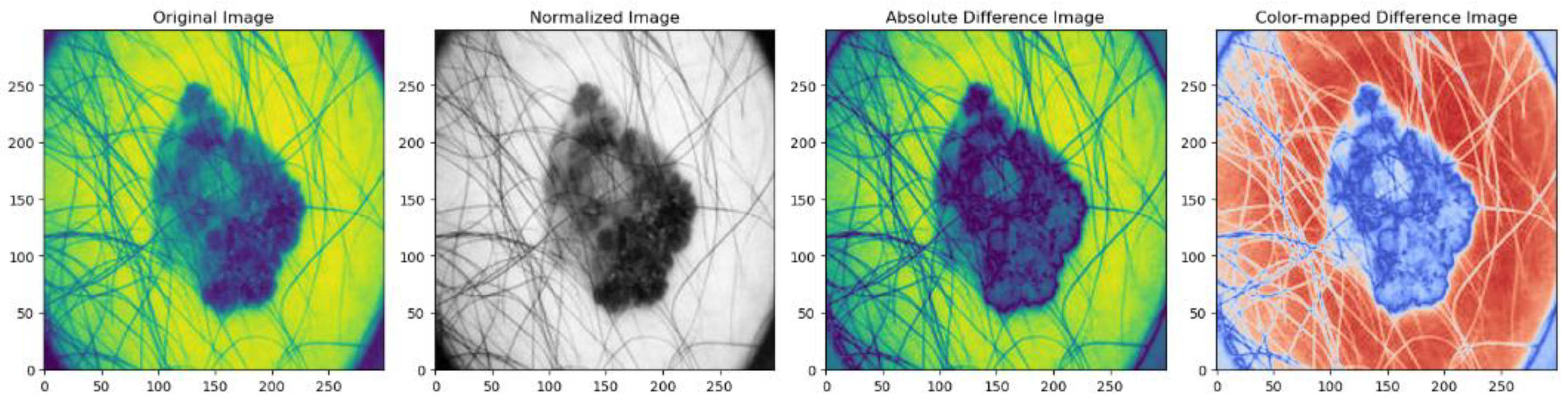 Preprints 97687 g008