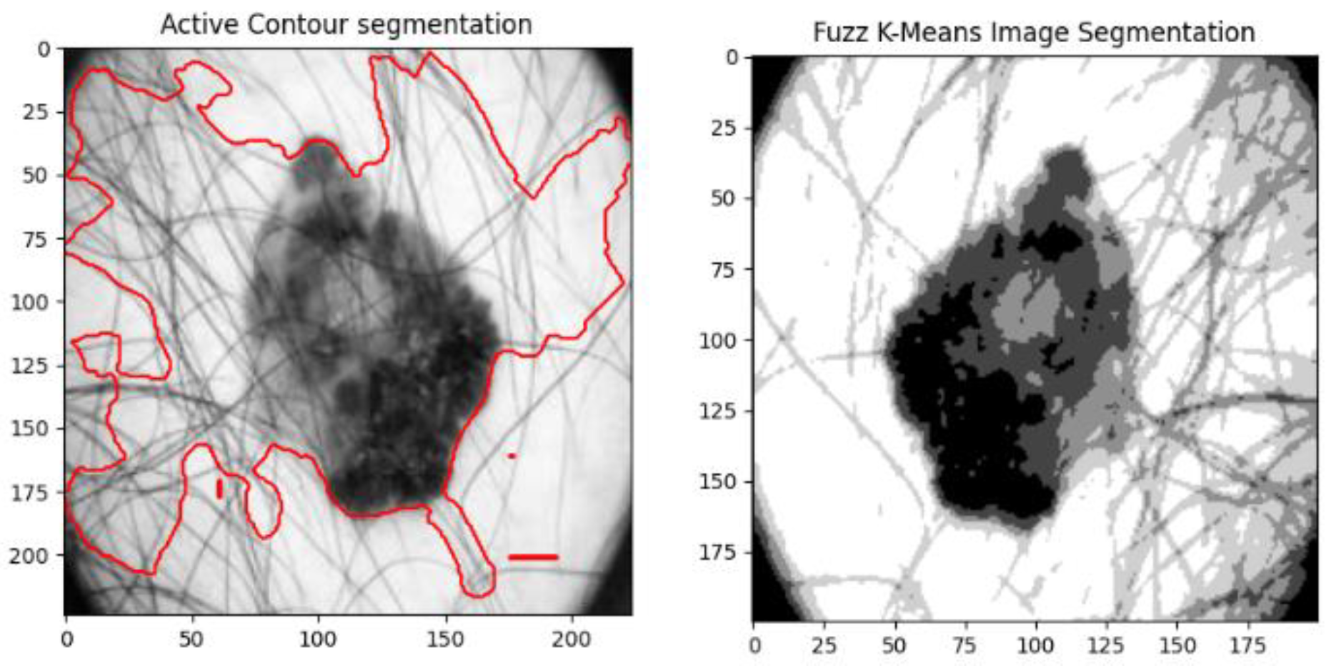 Preprints 97687 g009