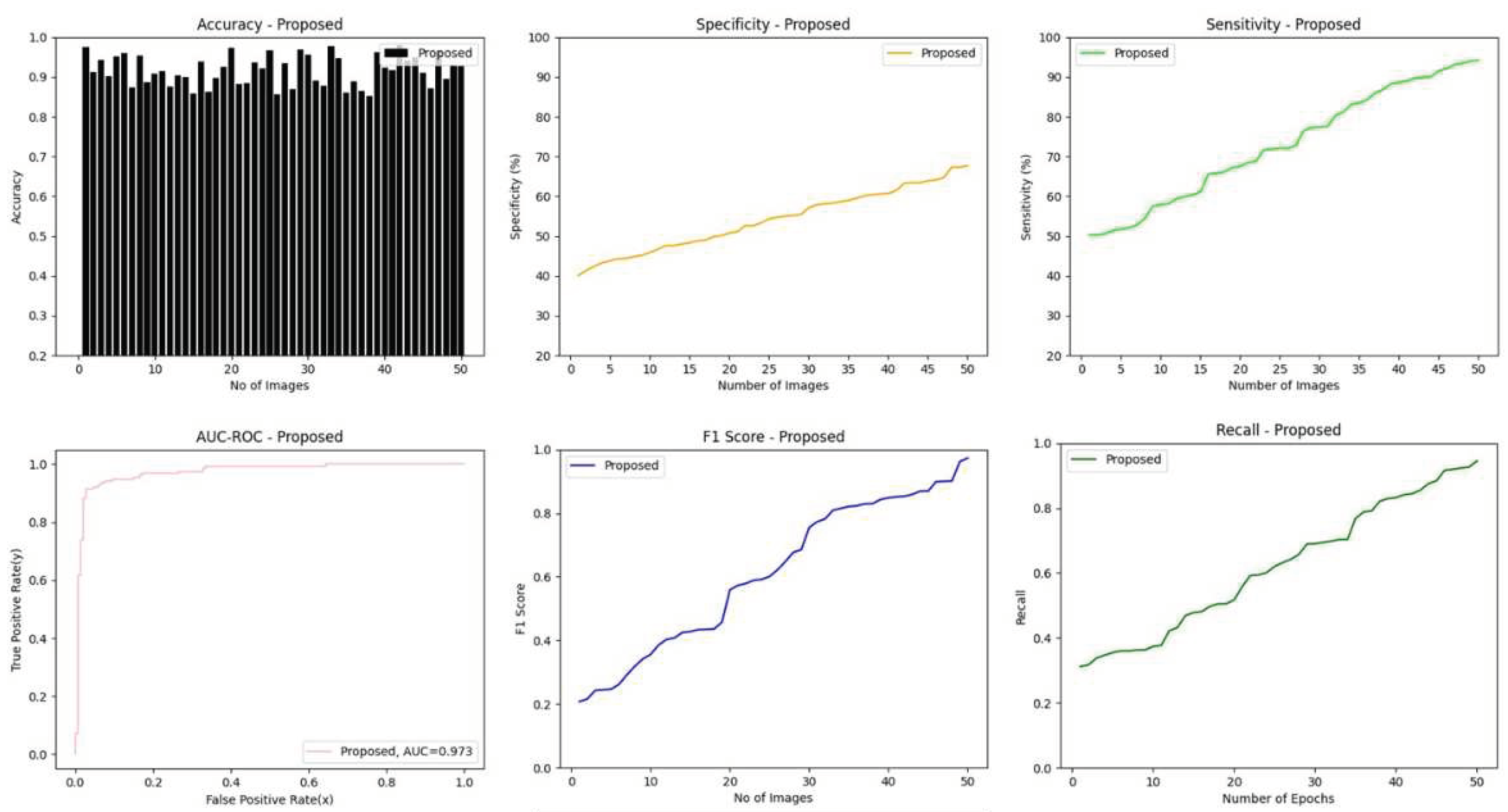 Preprints 97687 g017