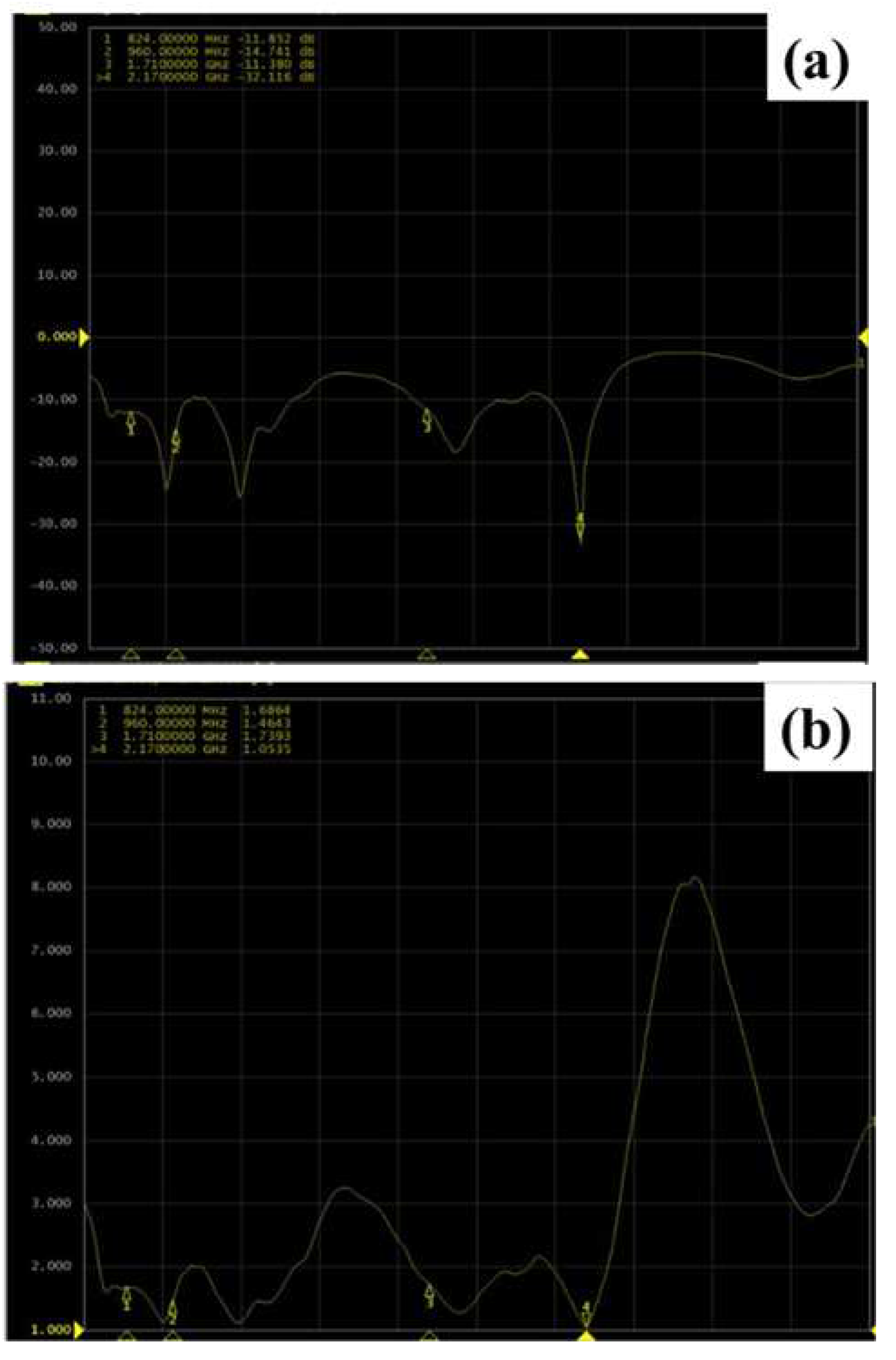 Preprints 85859 g003