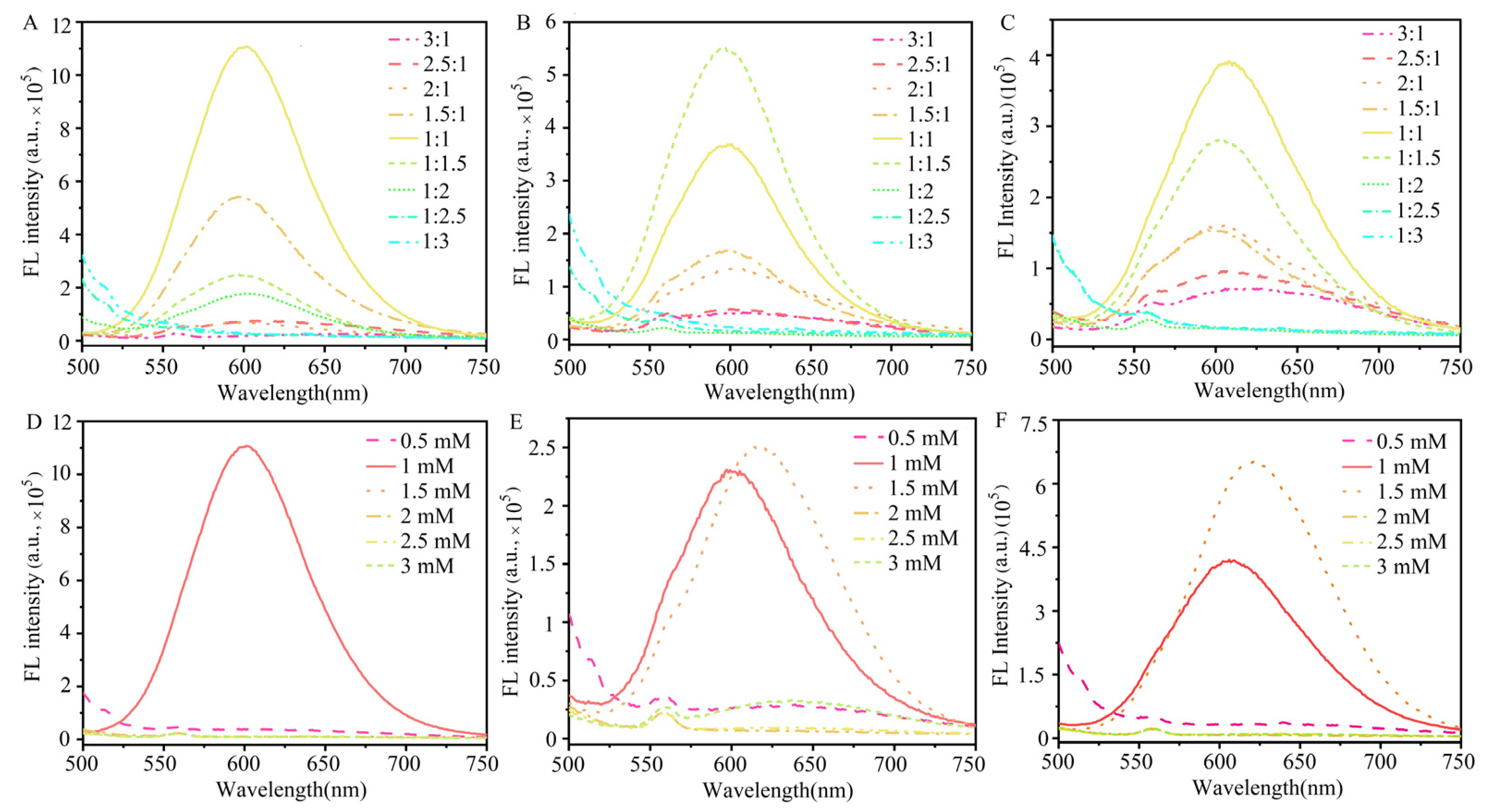 Preprints 79473 g001