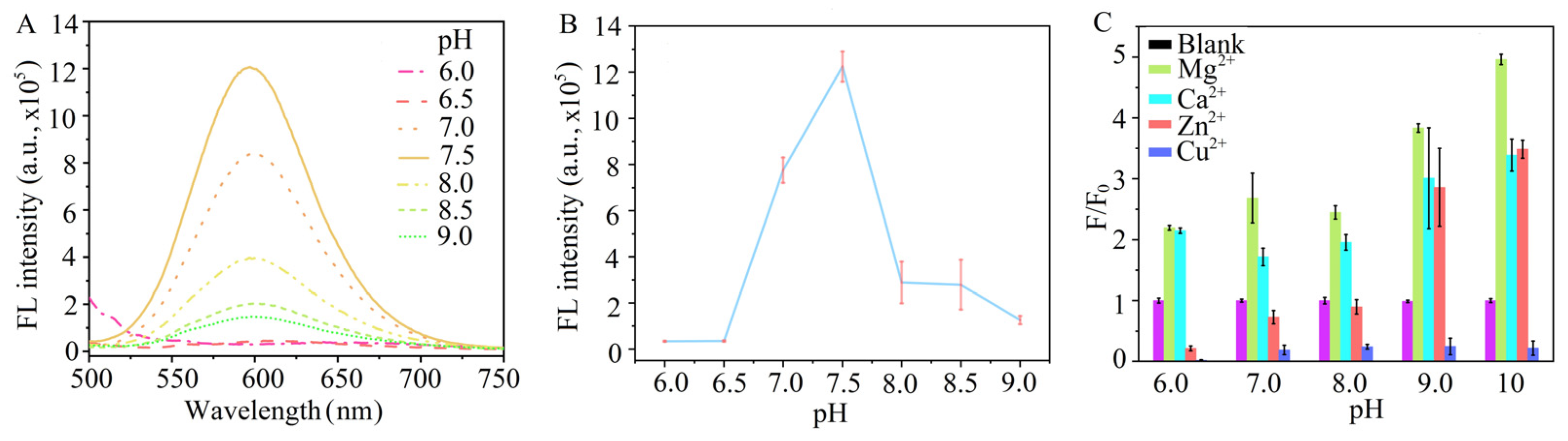 Preprints 79473 g004