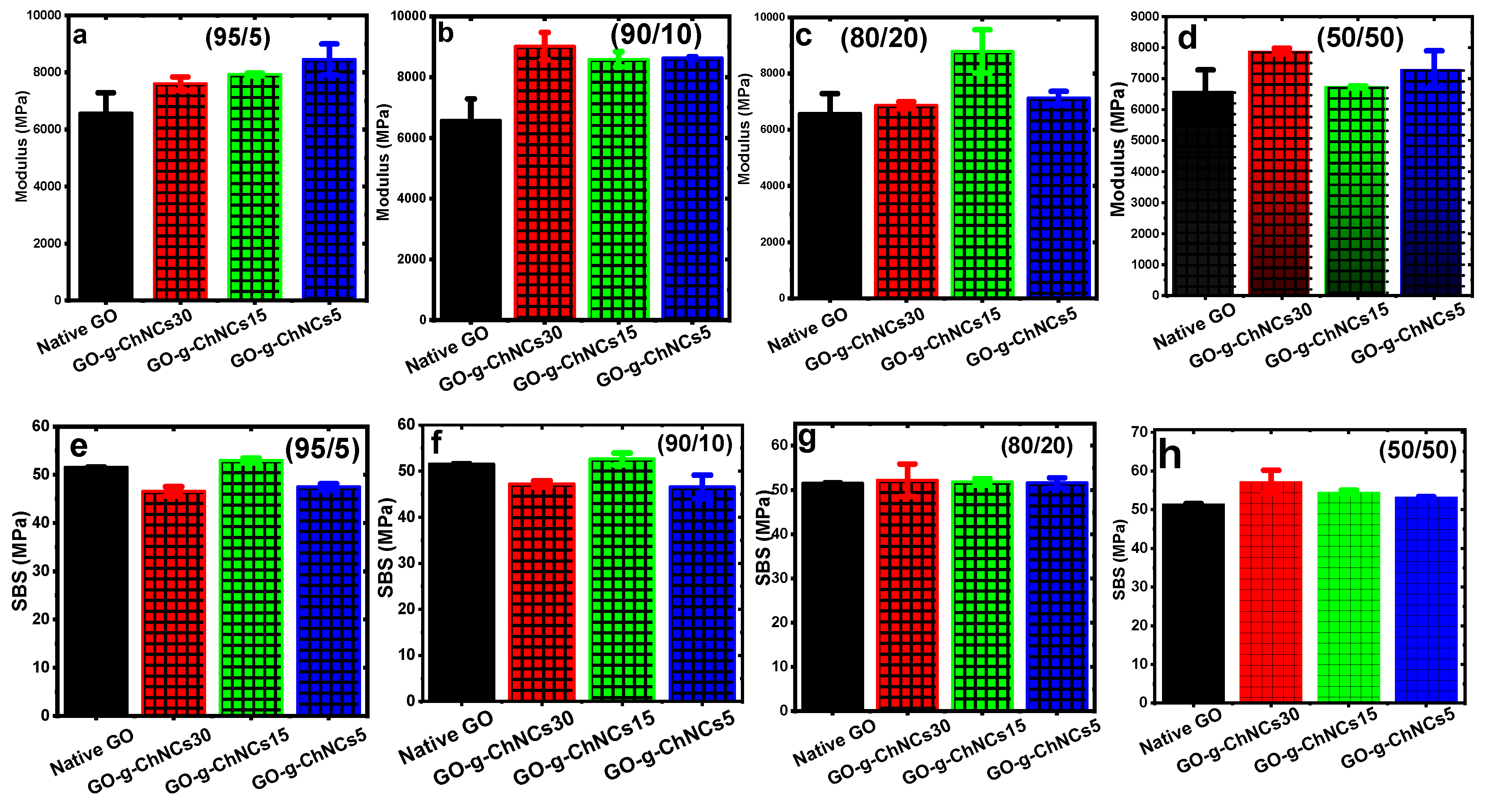 Preprints 97929 g007