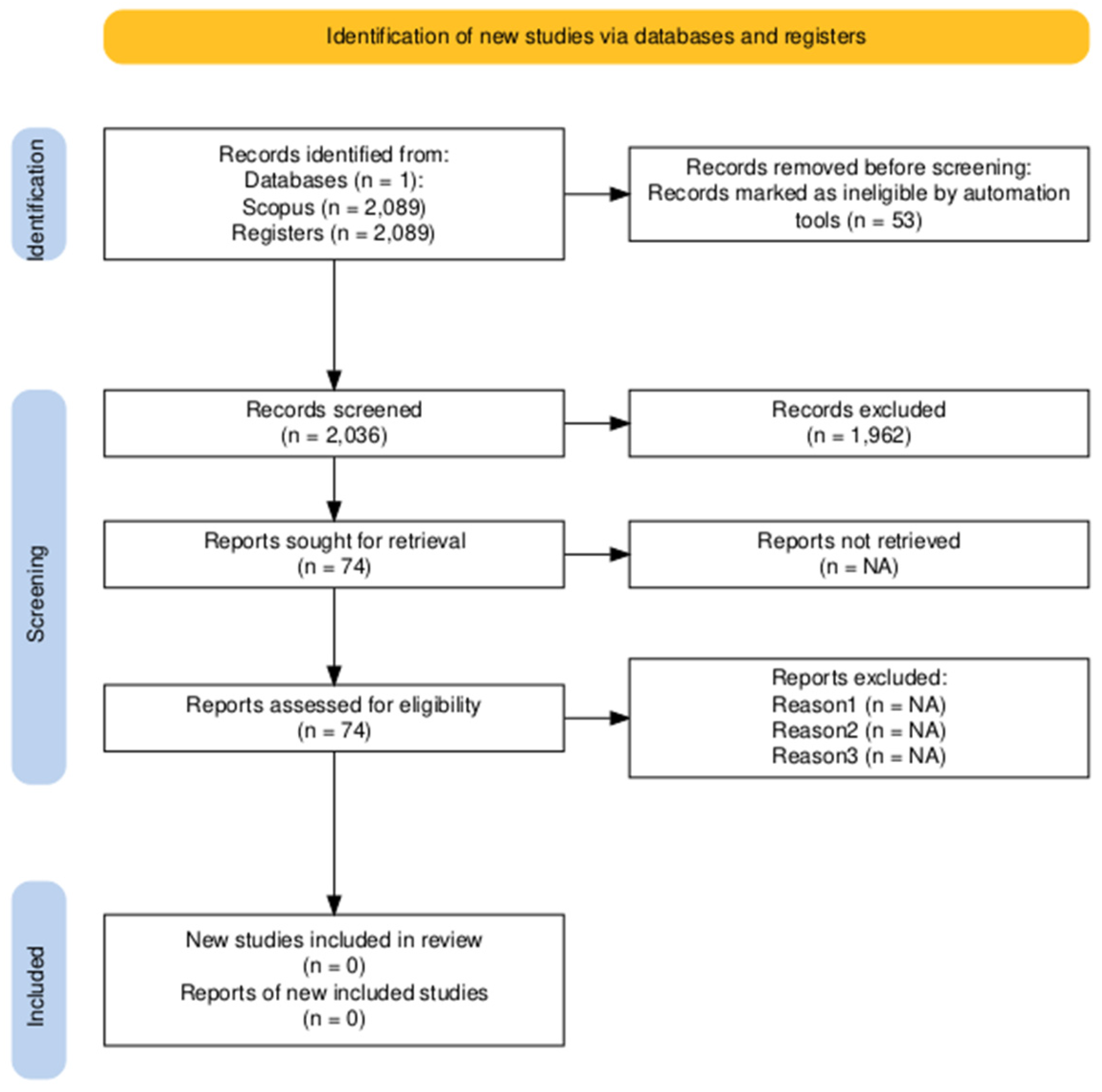 Preprints 117214 g001