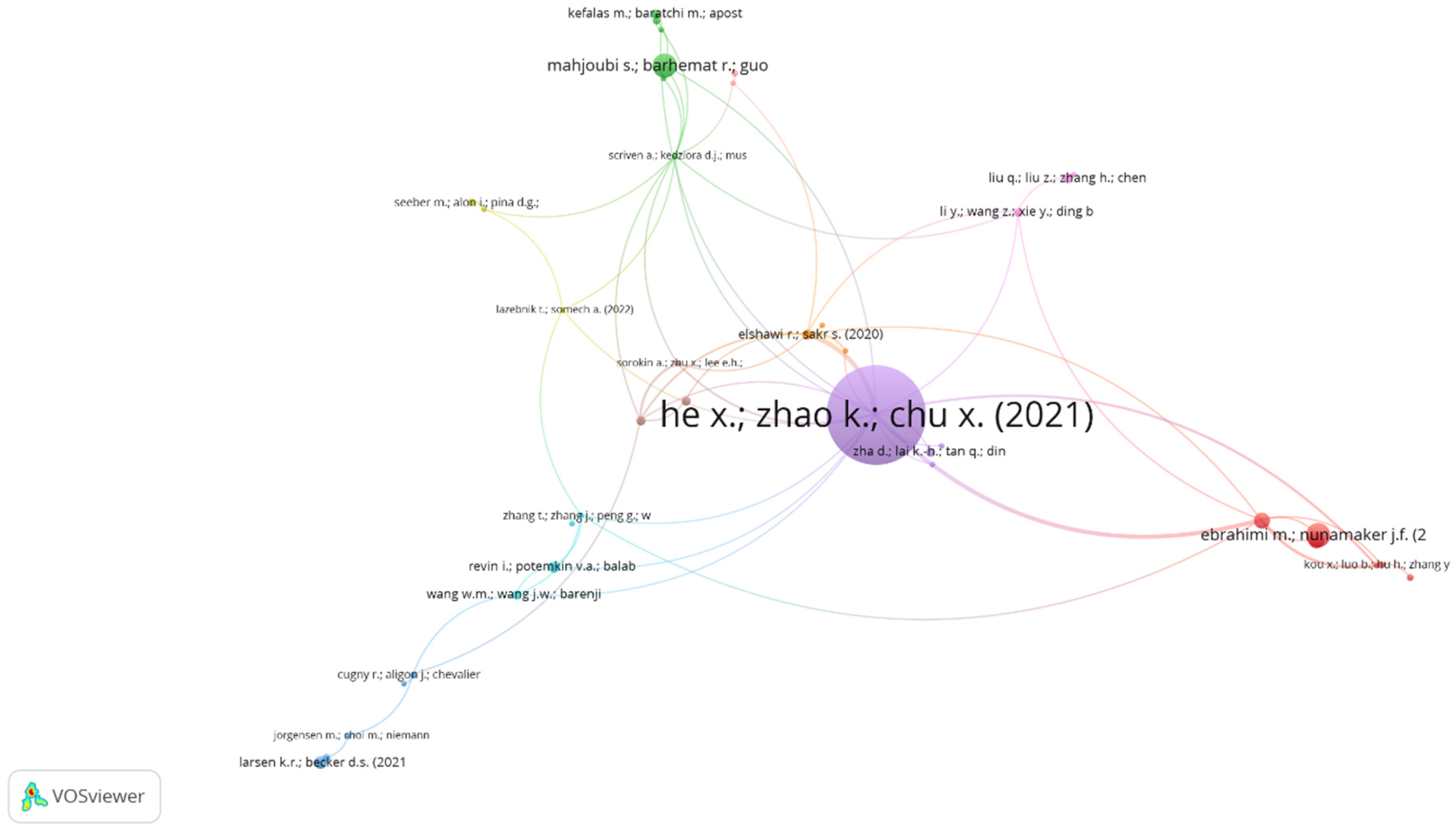 Preprints 117214 g007