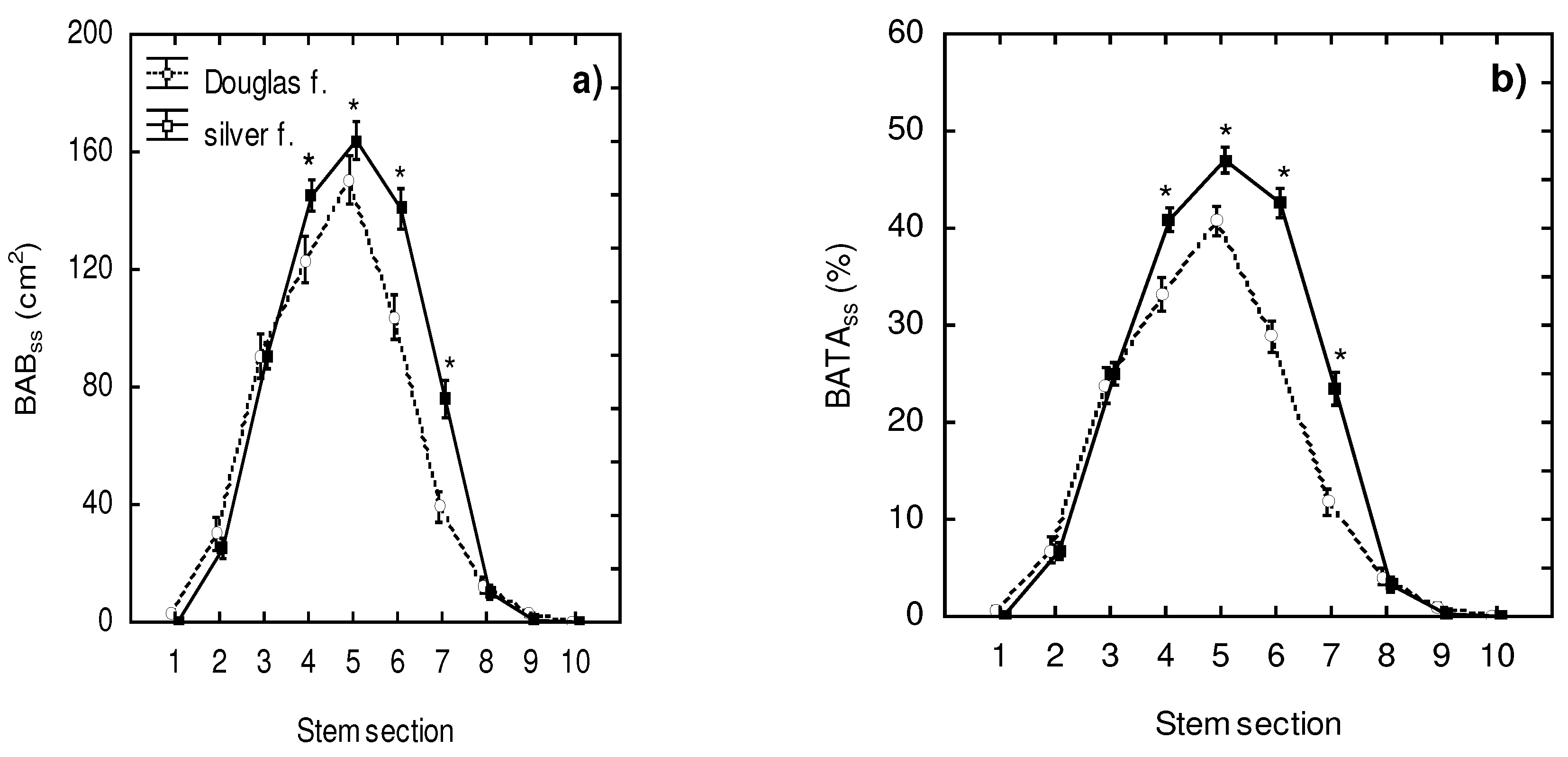 Preprints 98241 g004