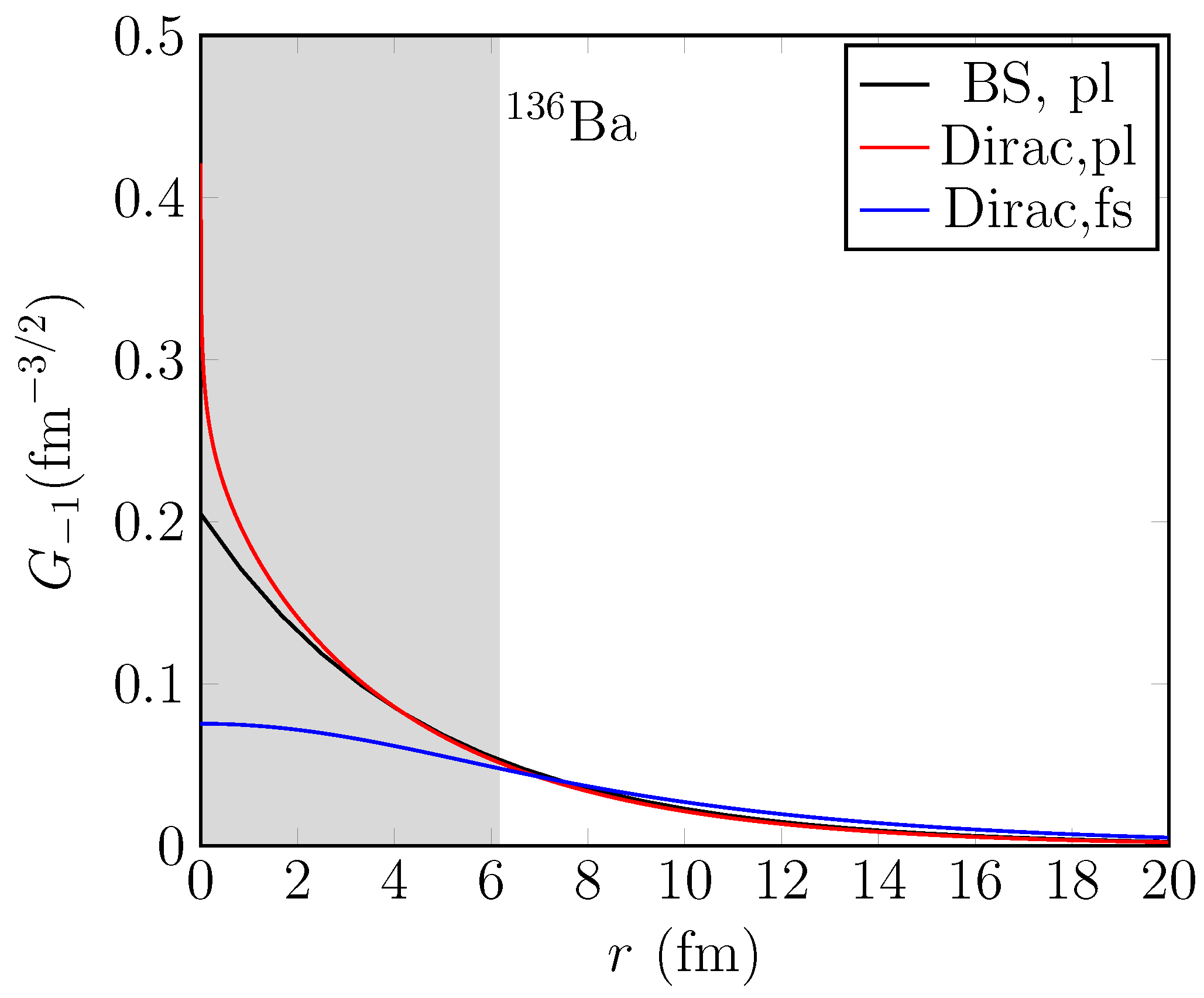 Preprints 71805 g001