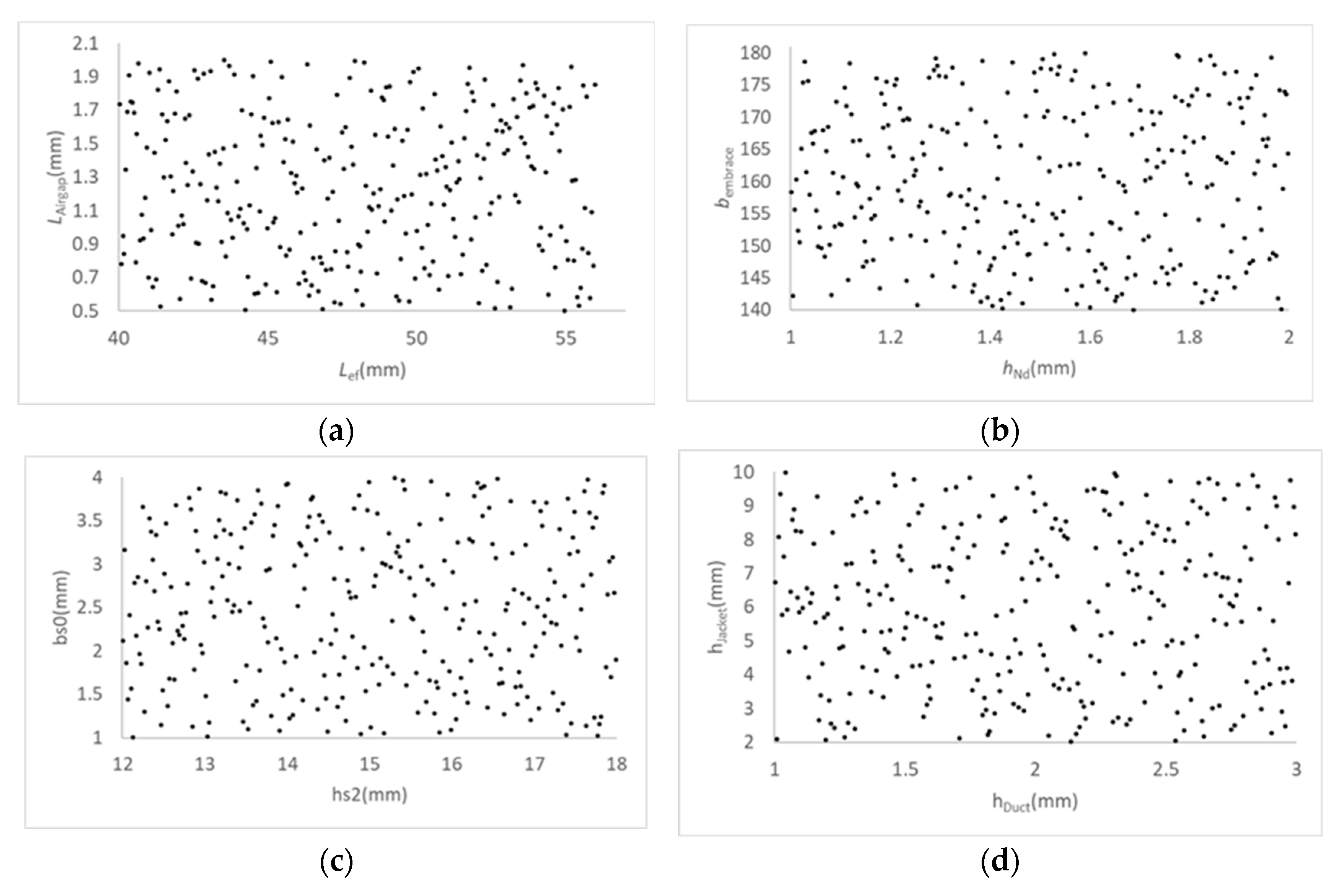 Preprints 137423 g021