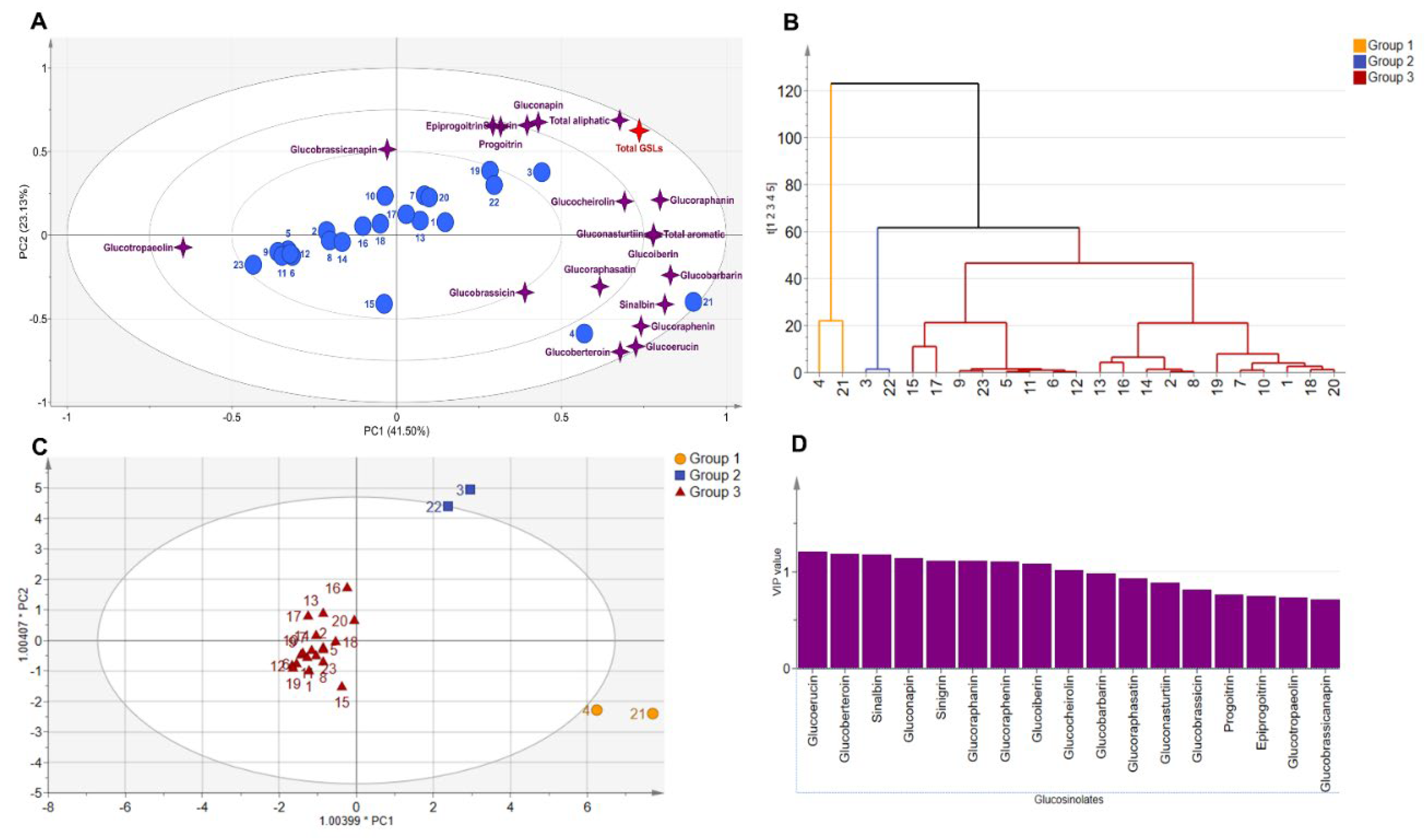 Preprints 73477 g004