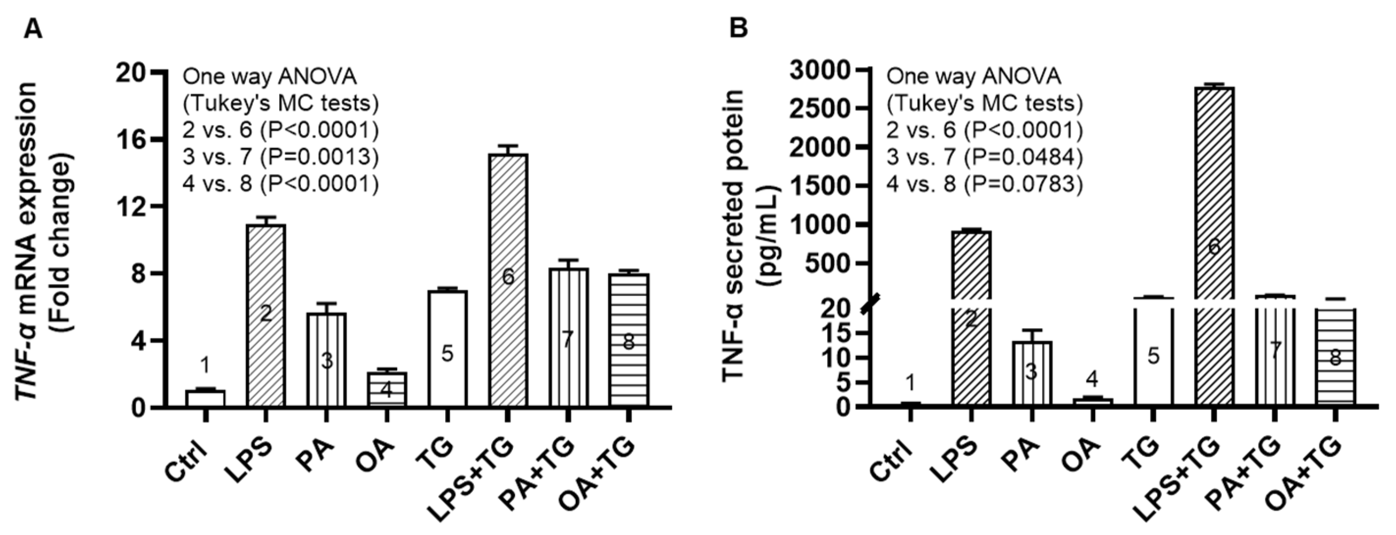 Preprints 79951 g001