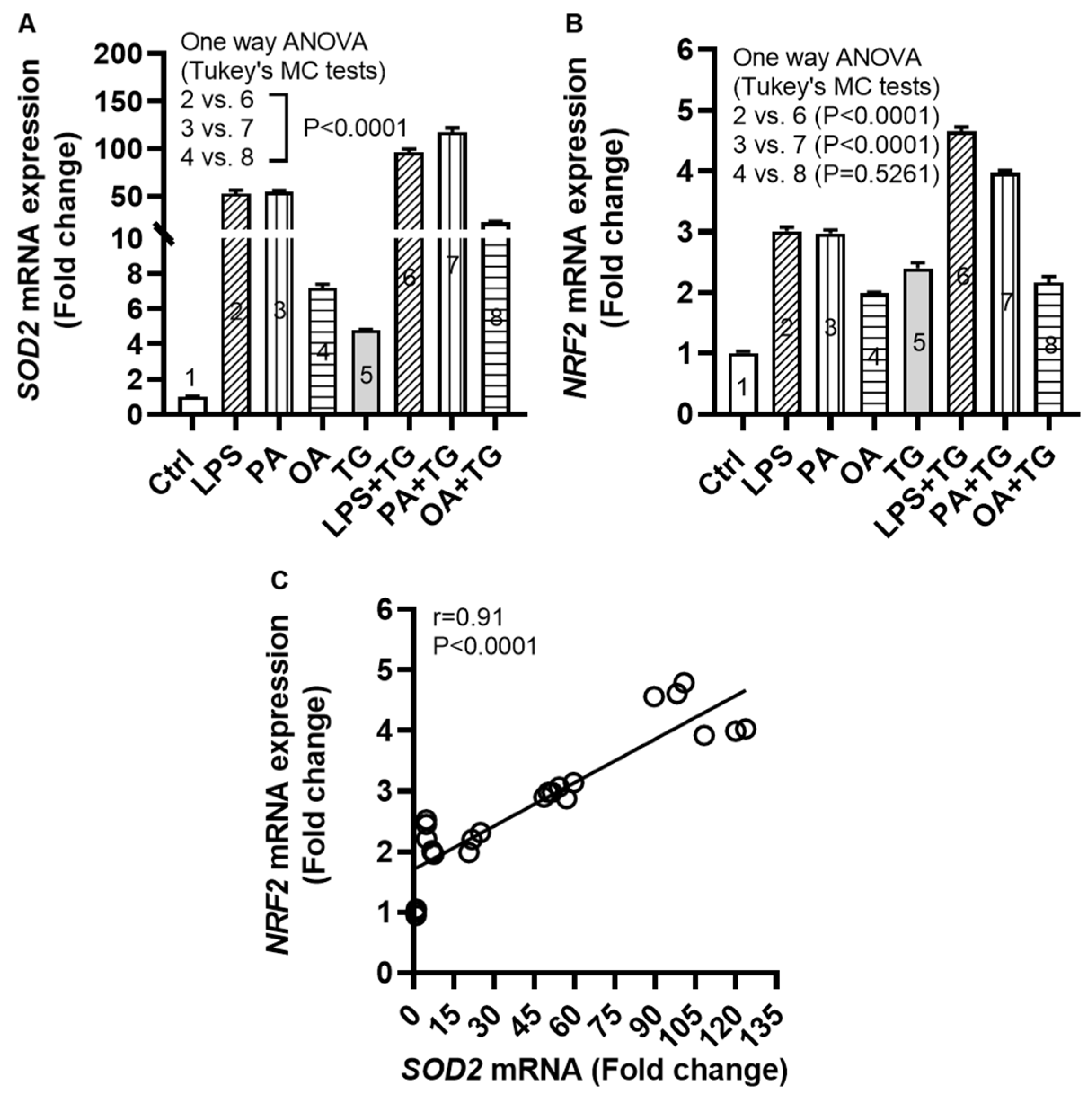 Preprints 79951 g004