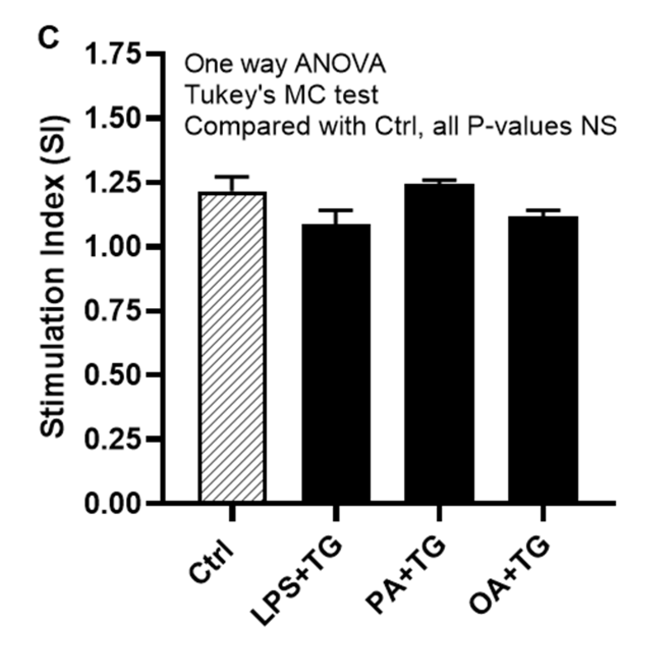 Preprints 79951 g007b