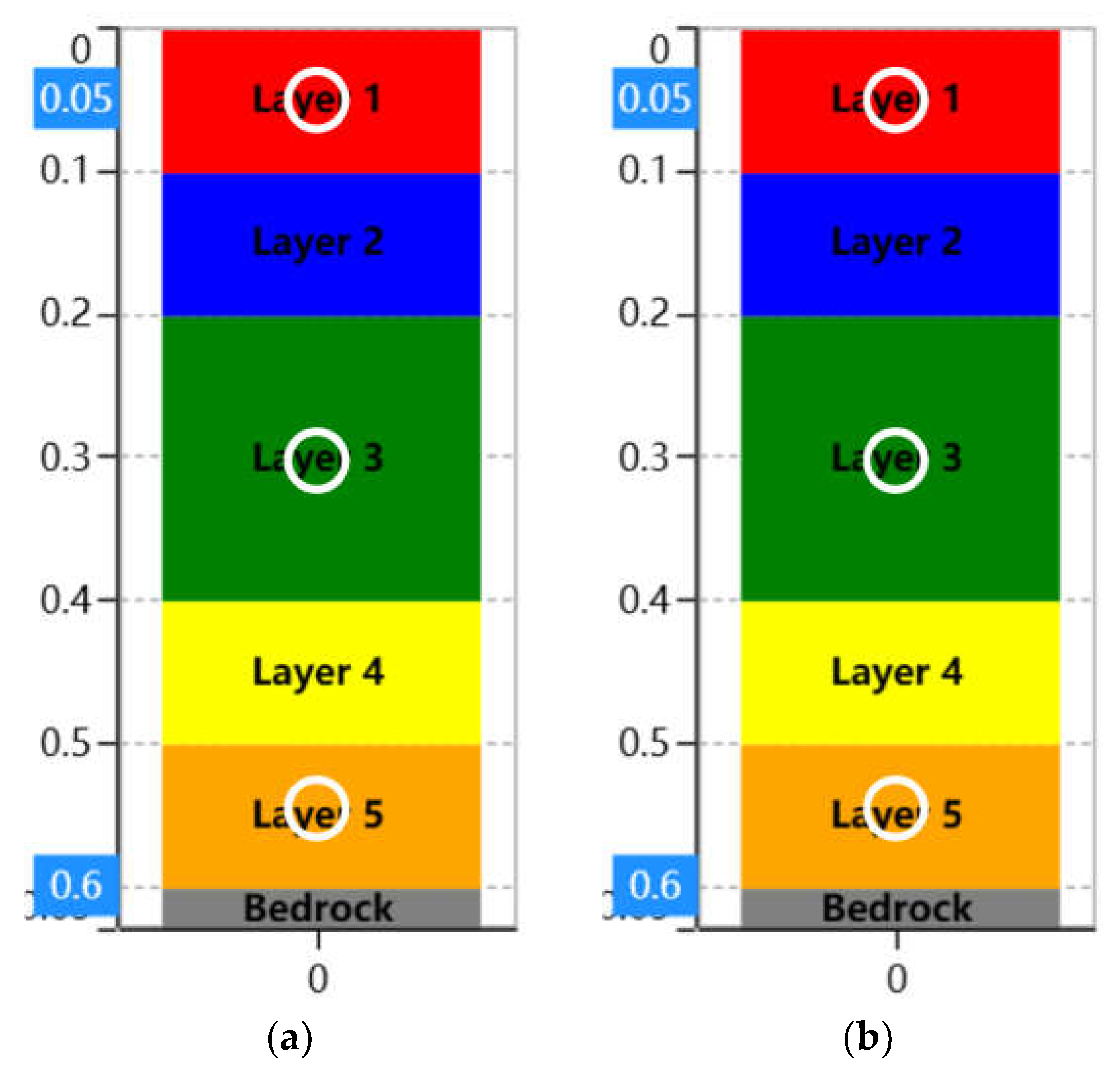 Preprints 104666 g005a