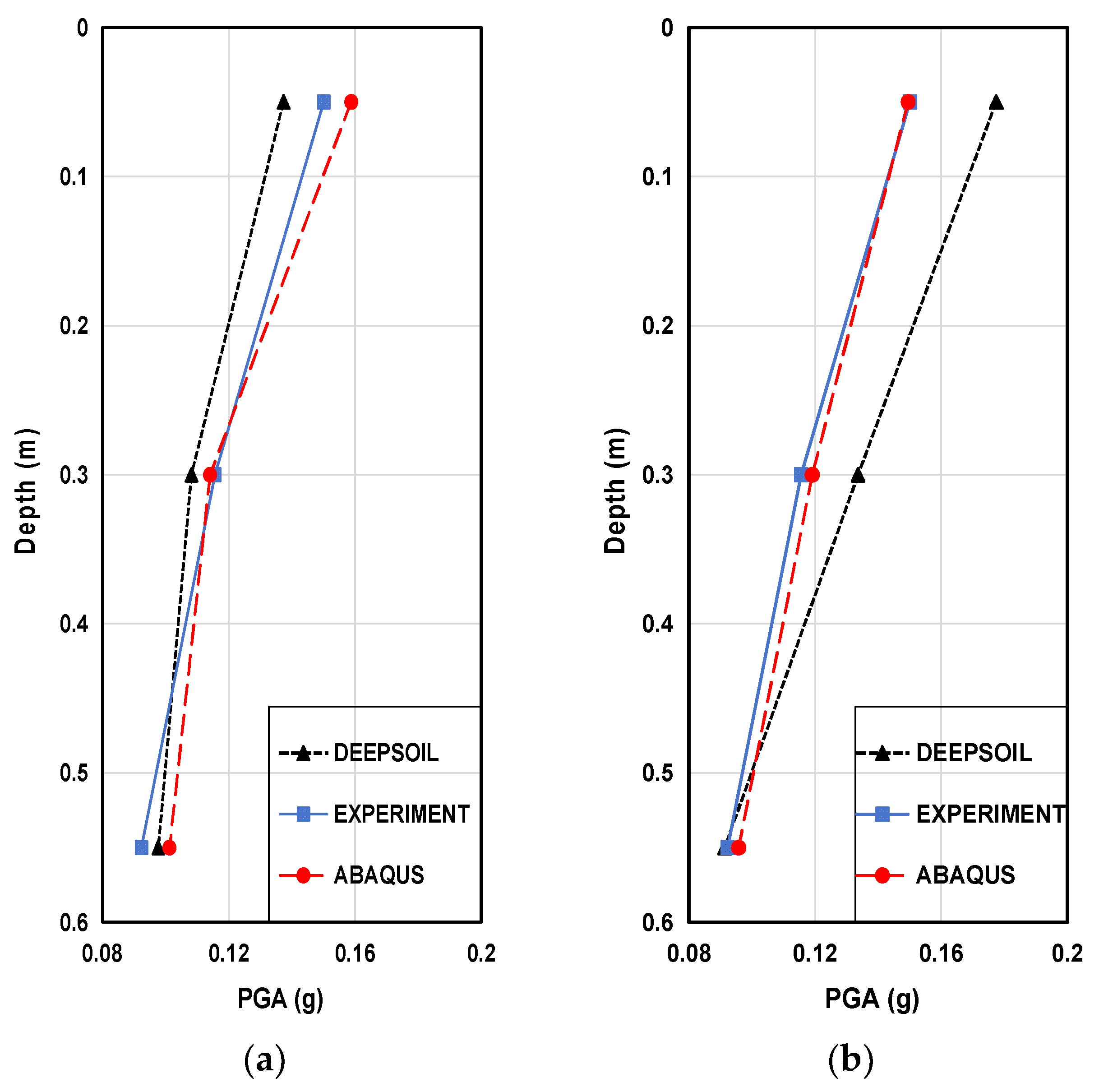 Preprints 104666 g012a