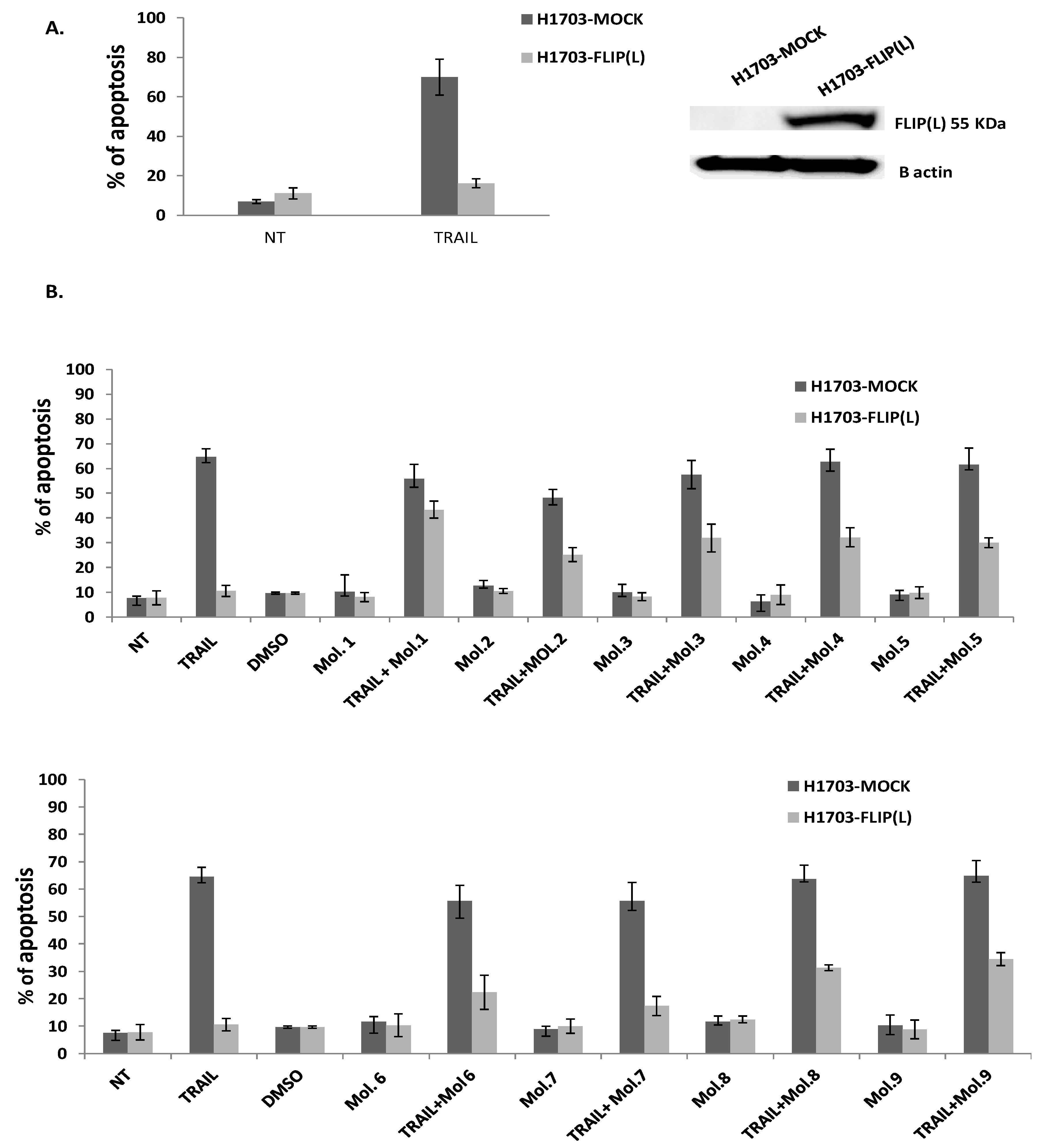 Preprints 92607 g005