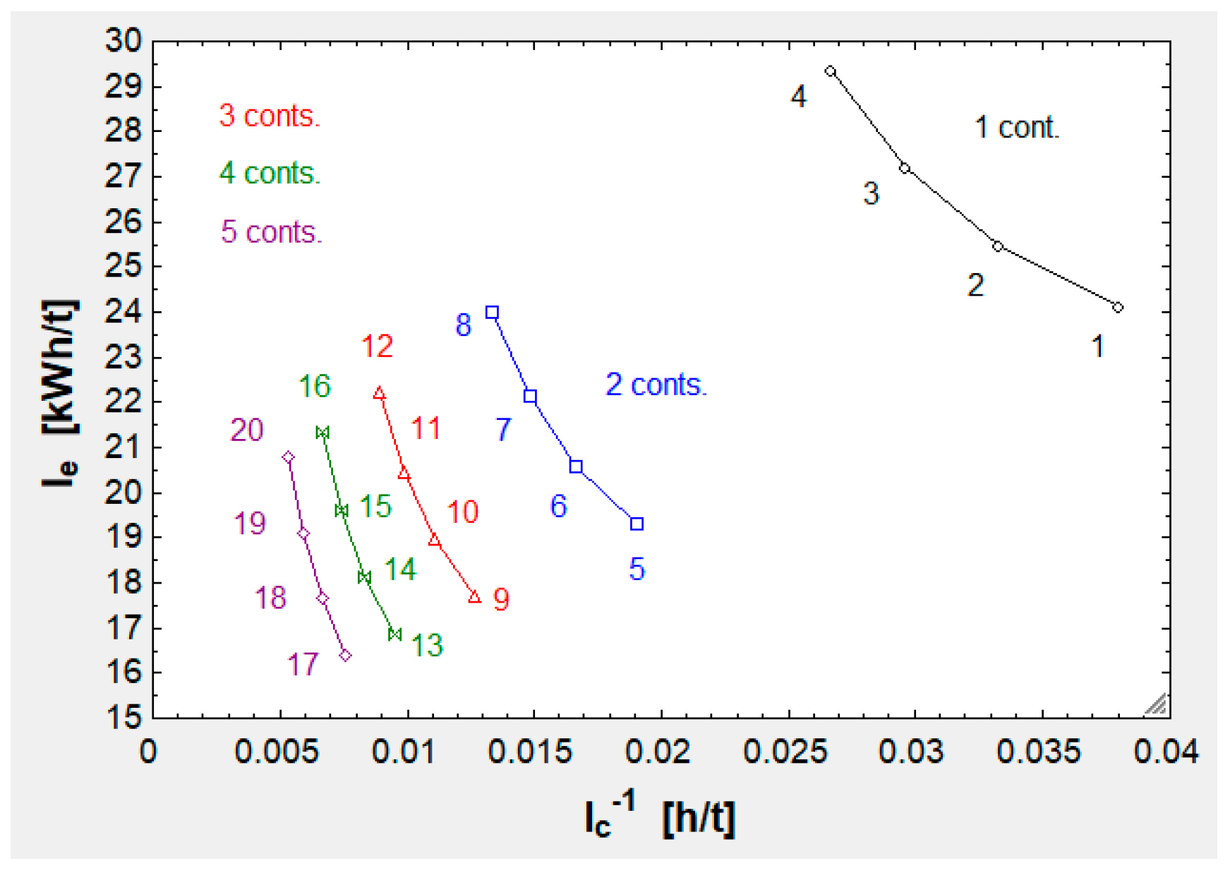 Preprints 91625 g003