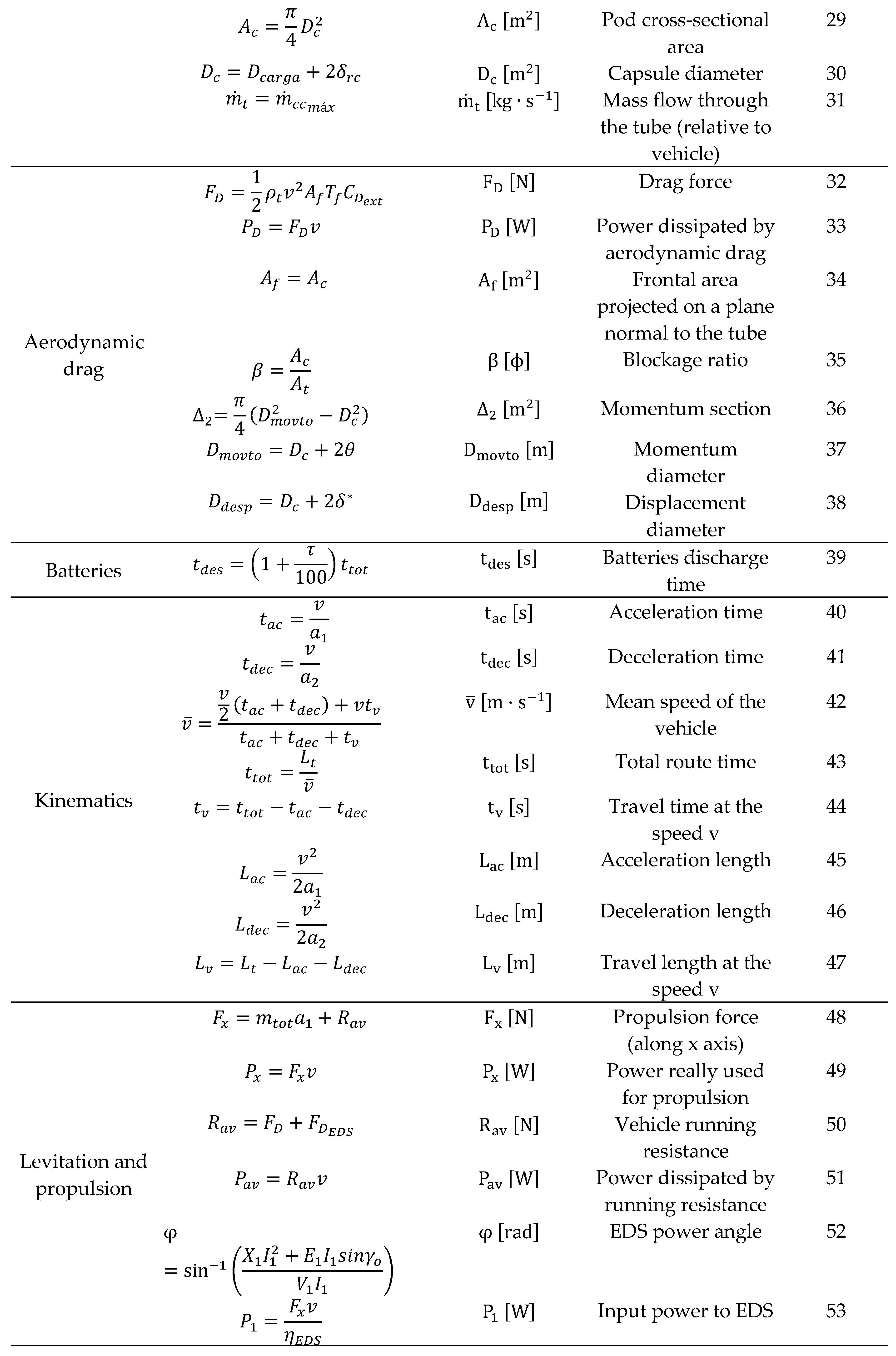 Preprints 91625 i001b