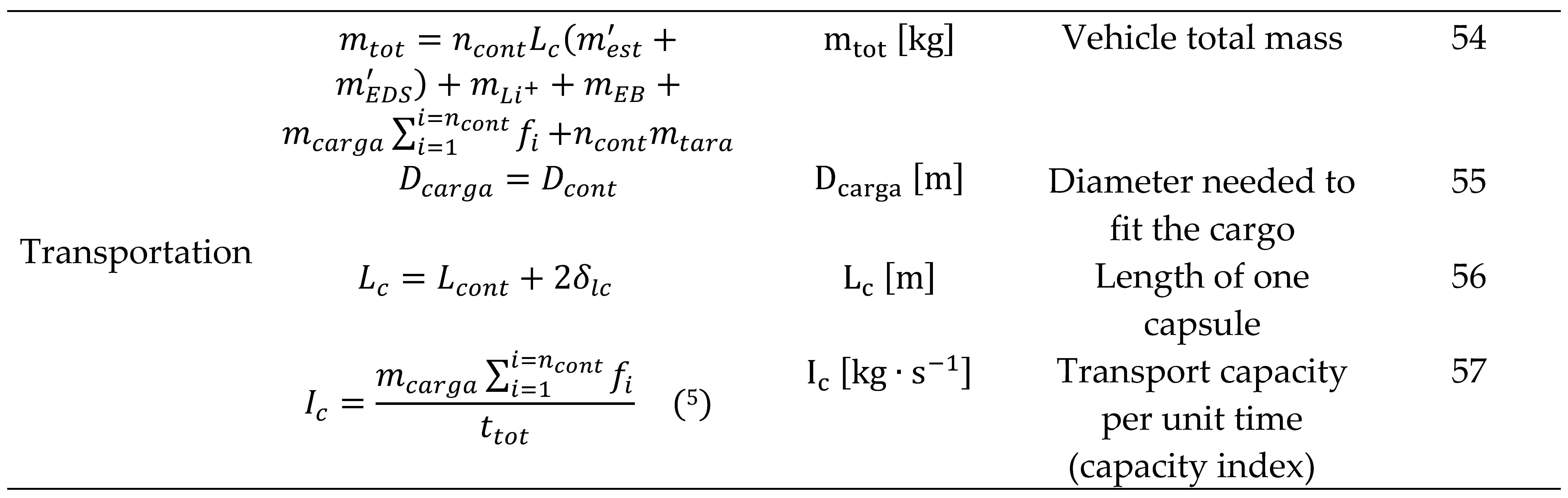 Preprints 91625 i001c