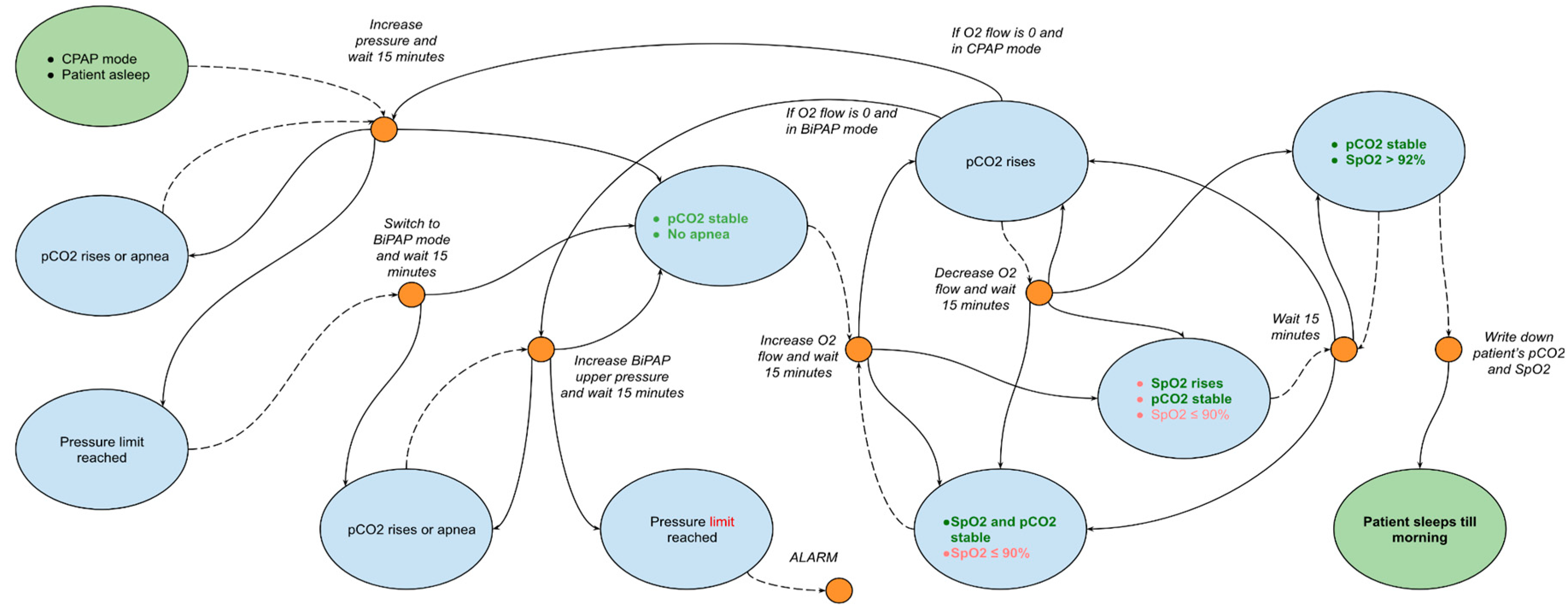 Preprints 92856 g001