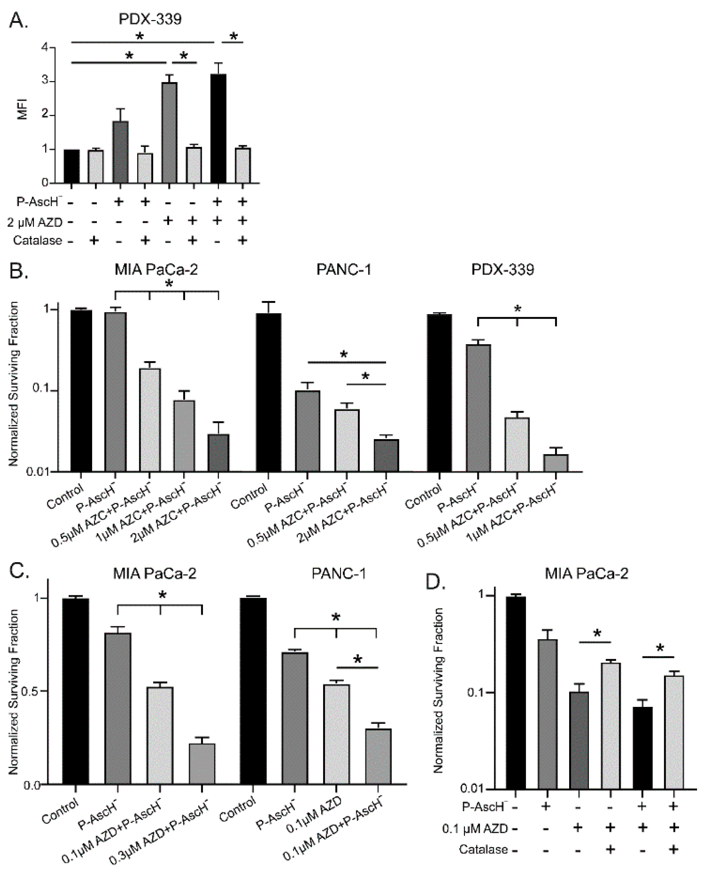 Preprints 79737 g003