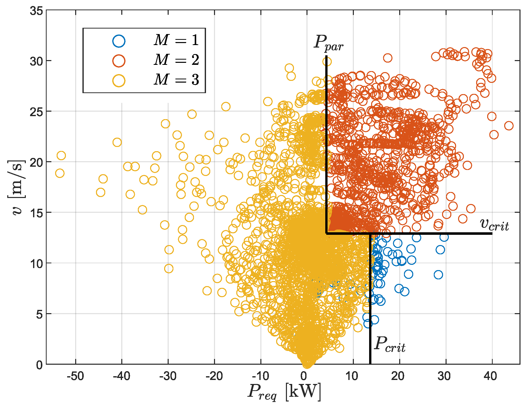 Preprints 103804 g010