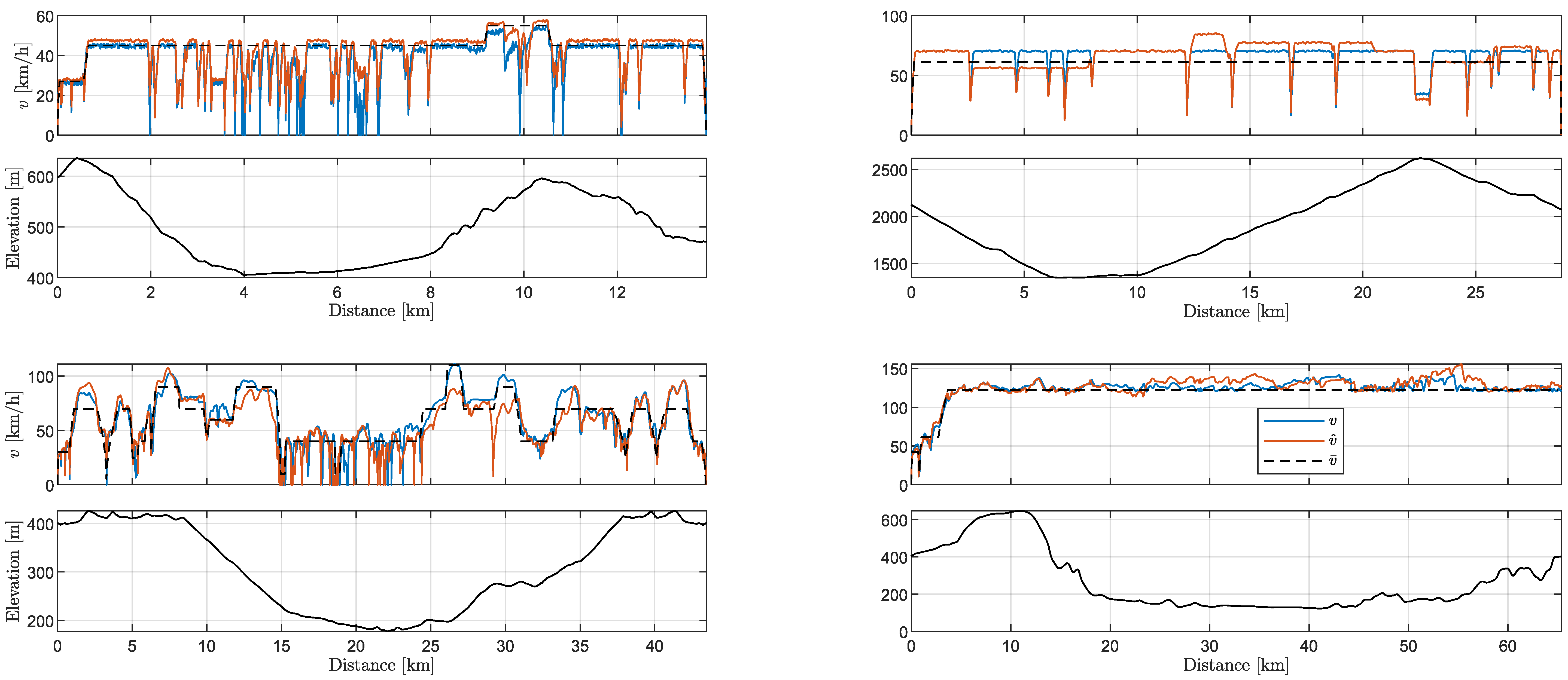 Preprints 103804 g012