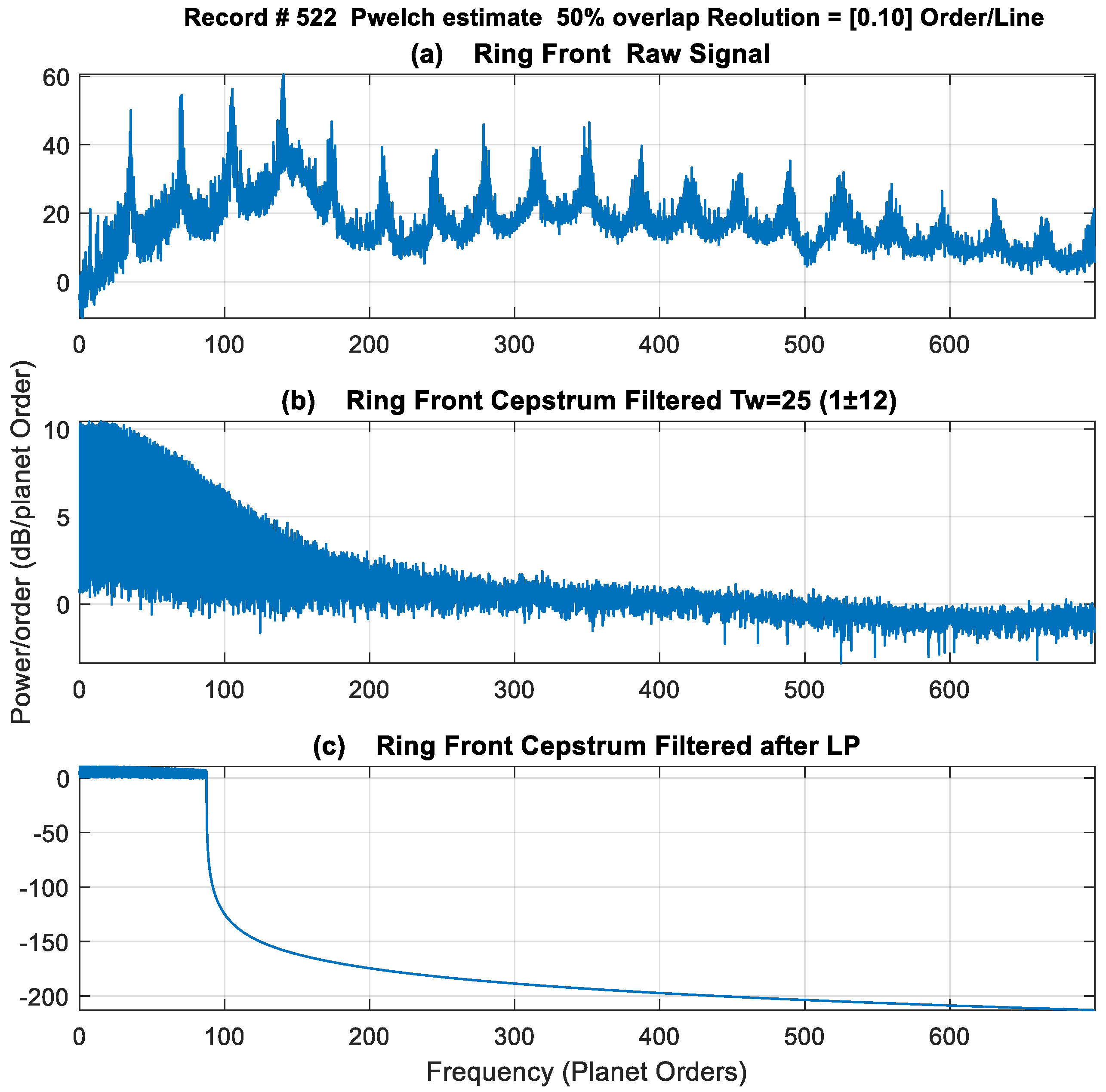 Preprints 98198 g013