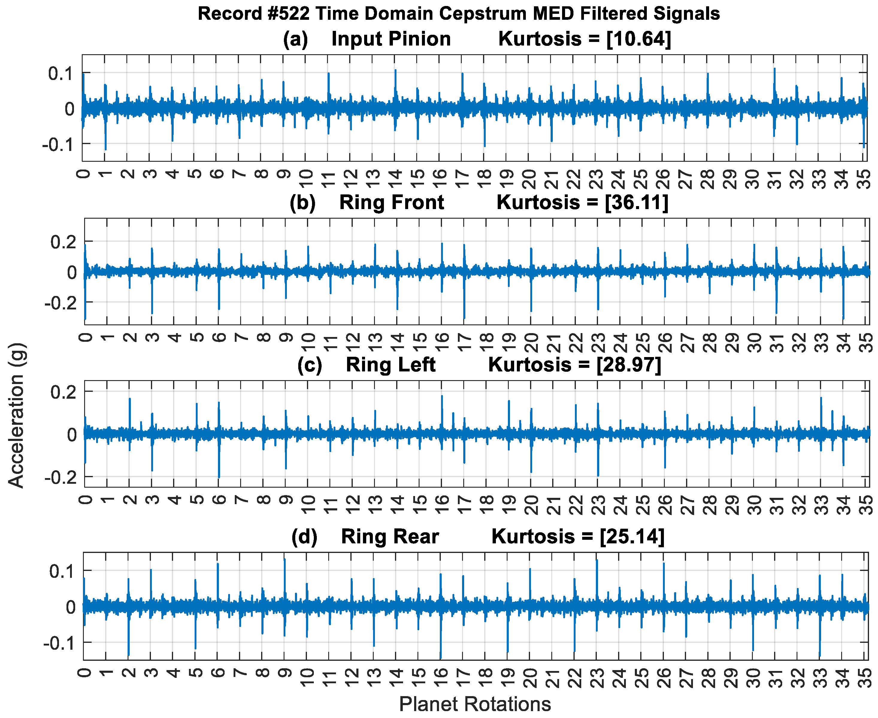 Preprints 98198 g018