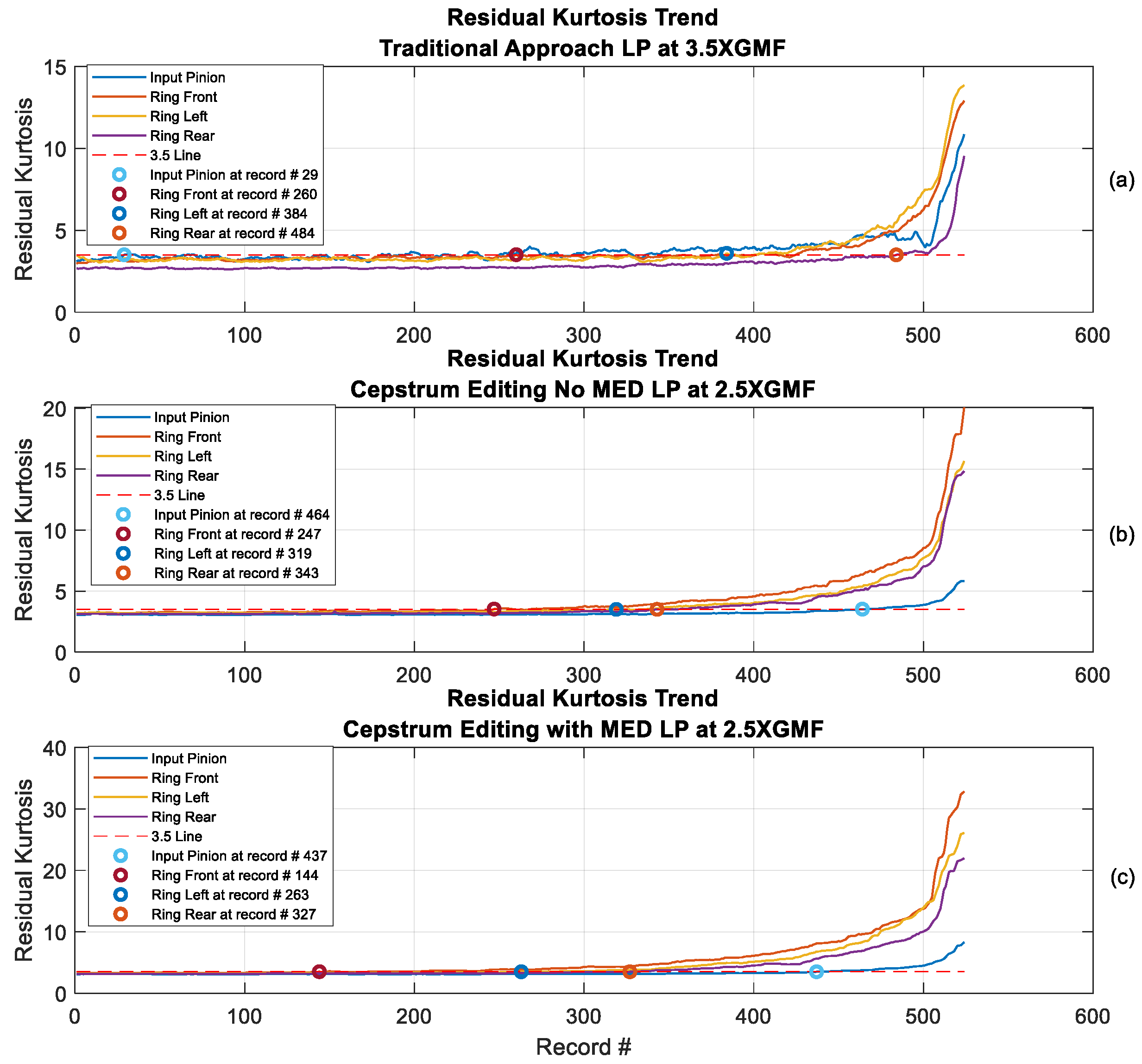 Preprints 98198 g019