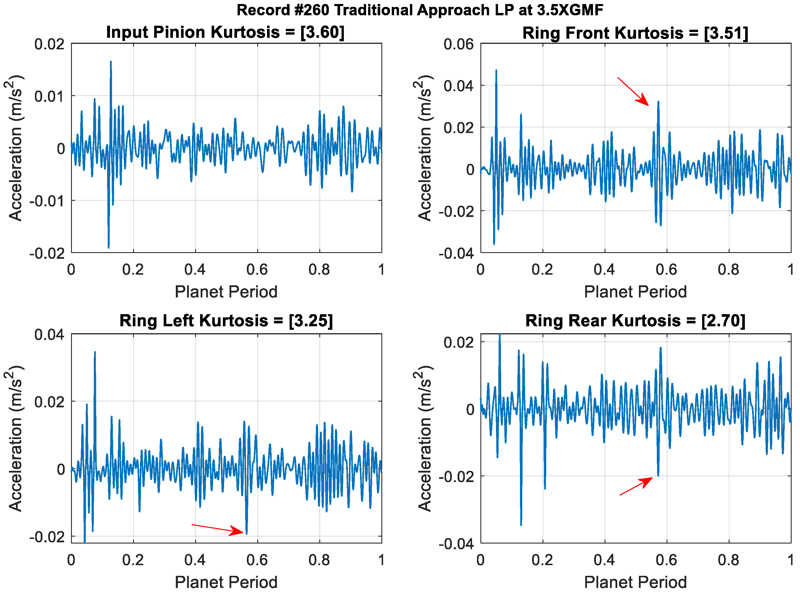 Preprints 98198 g020