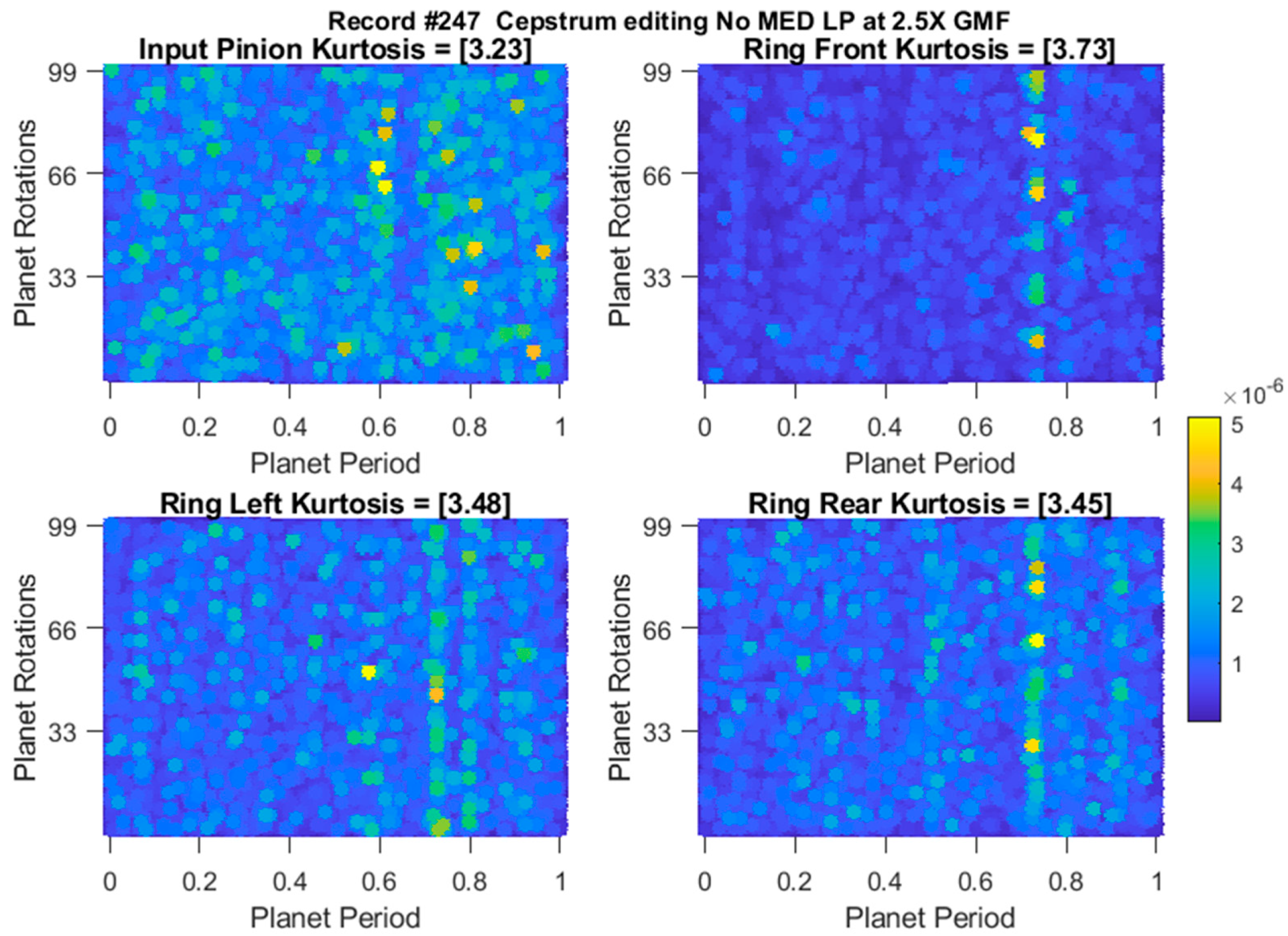 Preprints 98198 g021