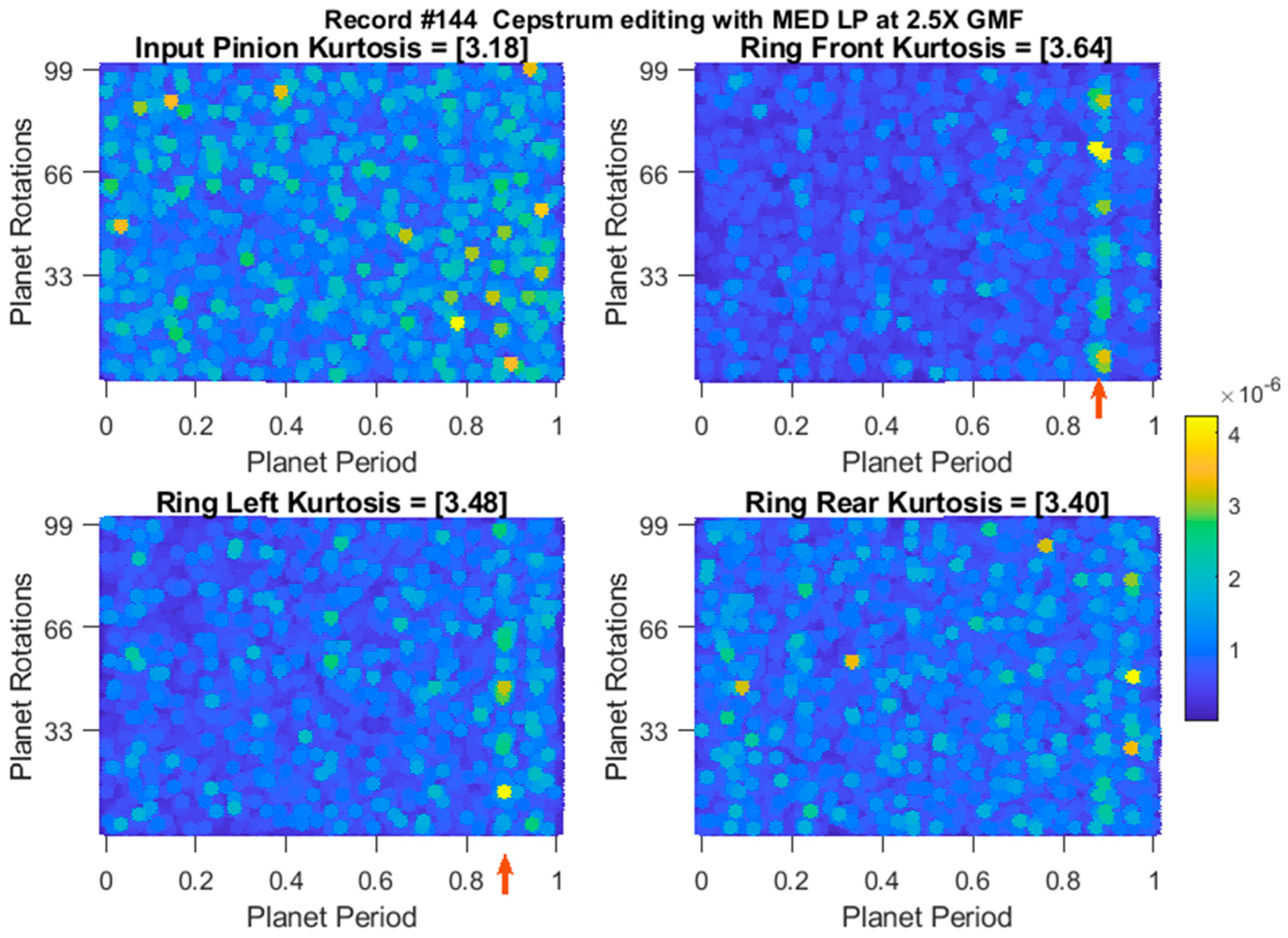 Preprints 98198 g022