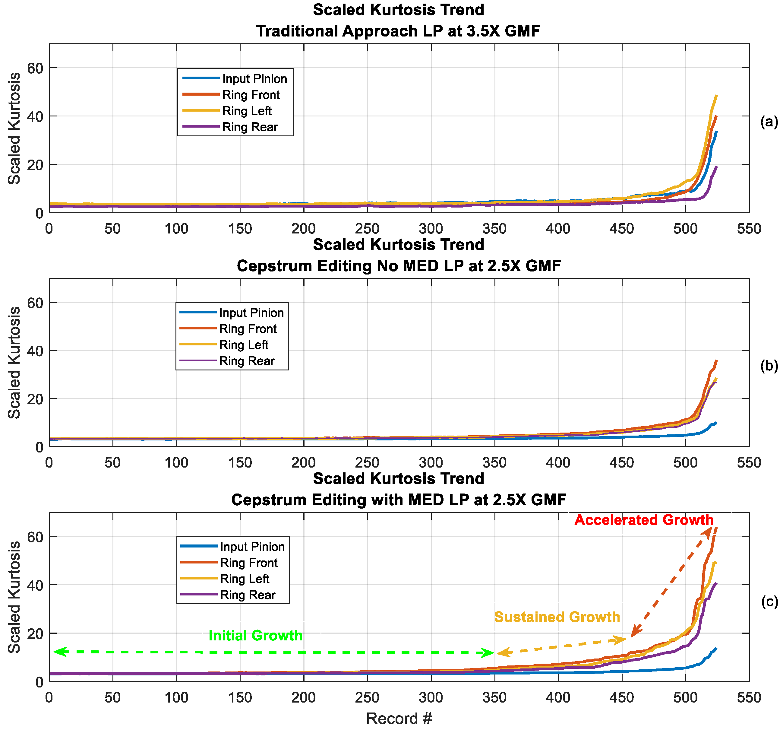 Preprints 98198 g023