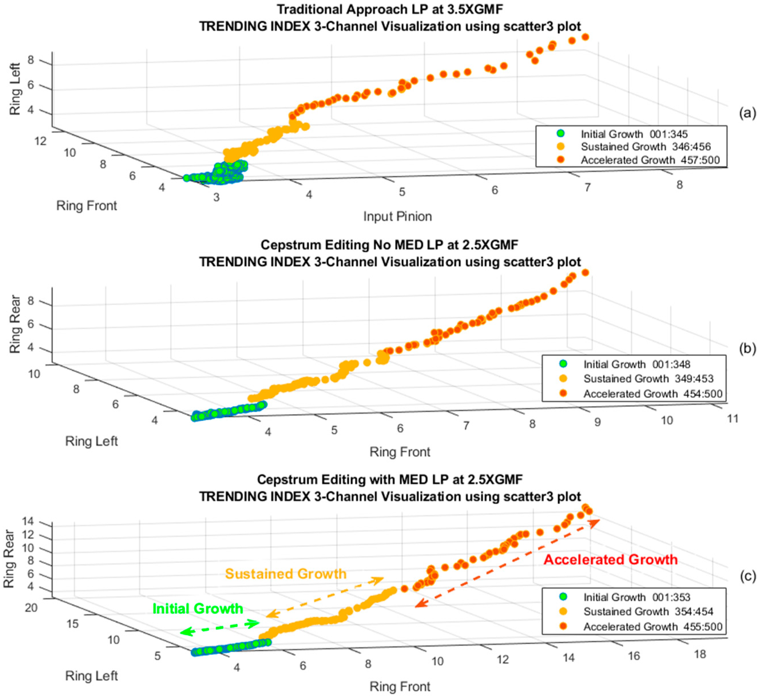 Preprints 98198 g025