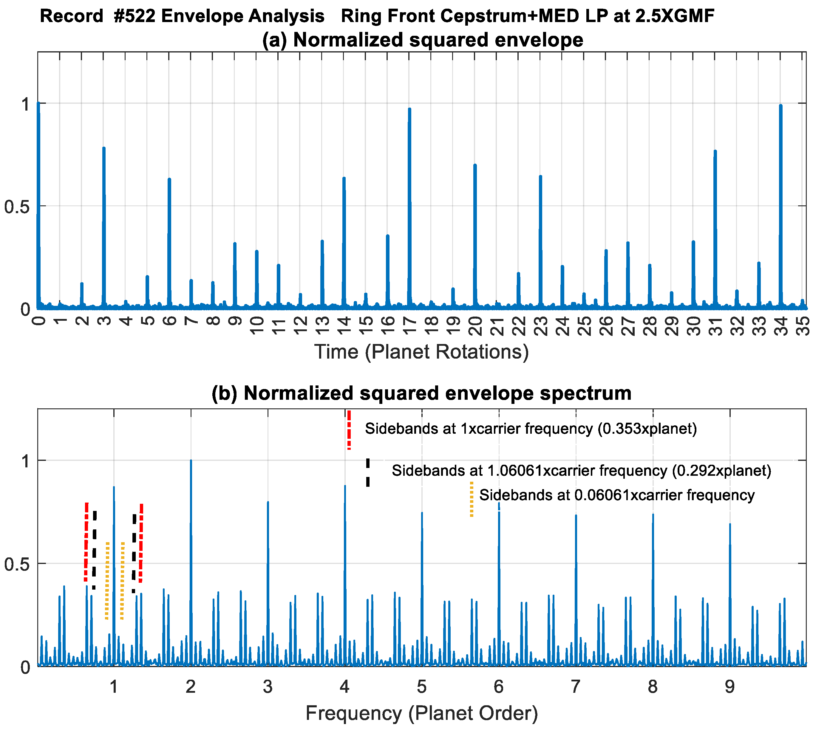 Preprints 98198 g026