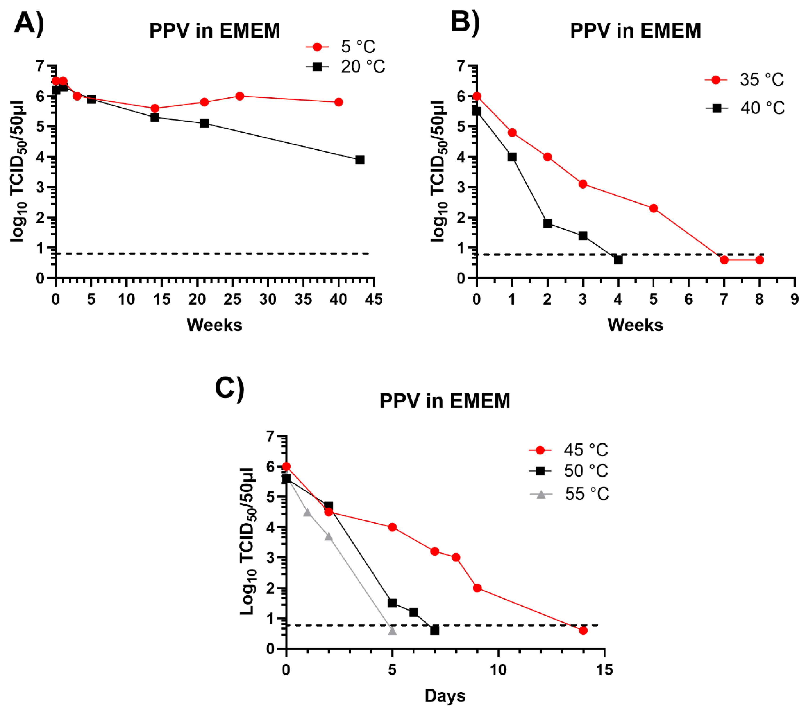 Preprints 138146 g002