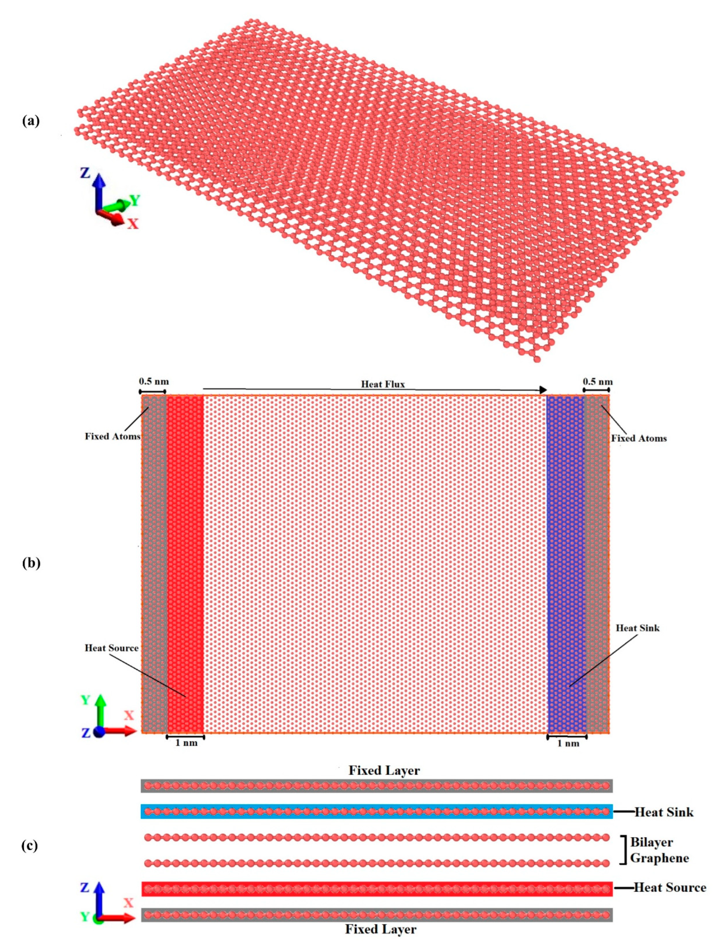 Preprints 86663 g001