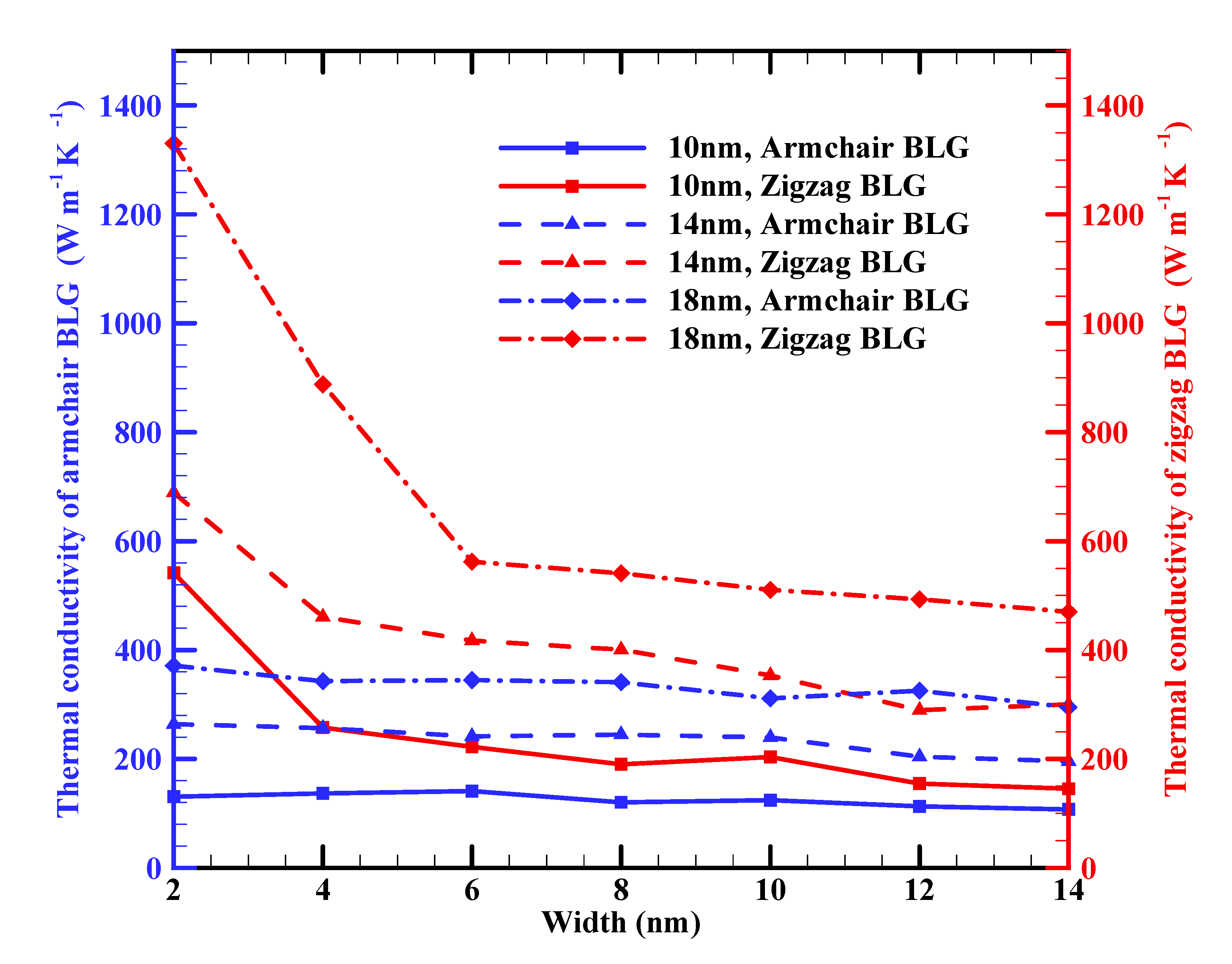 Preprints 86663 g004