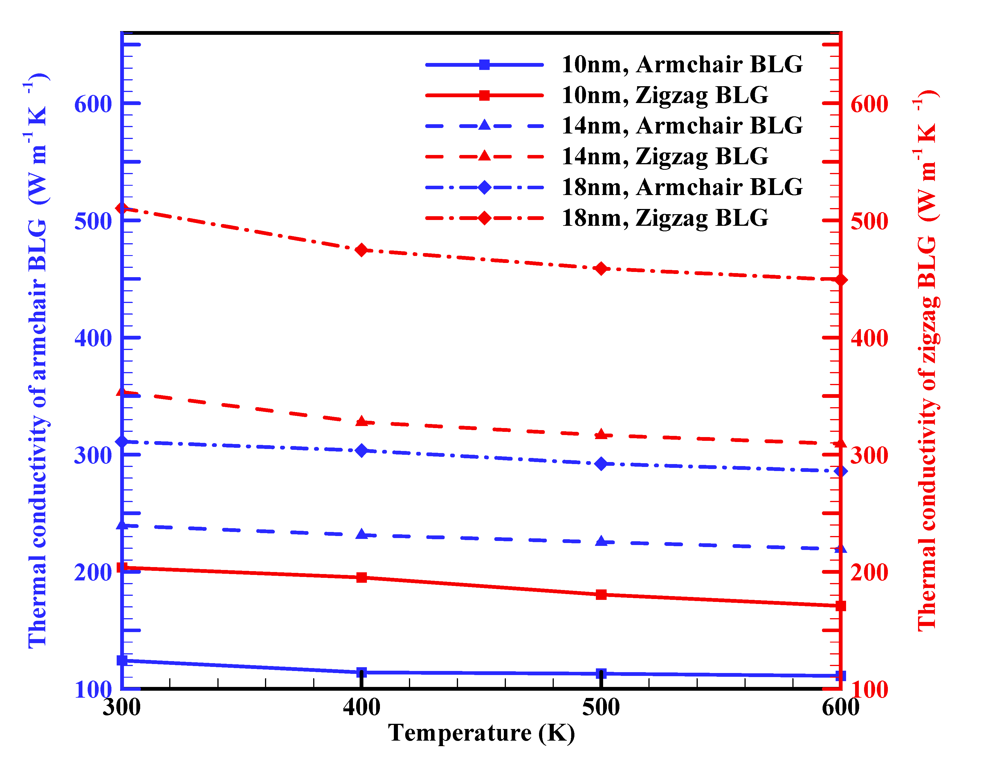 Preprints 86663 g005