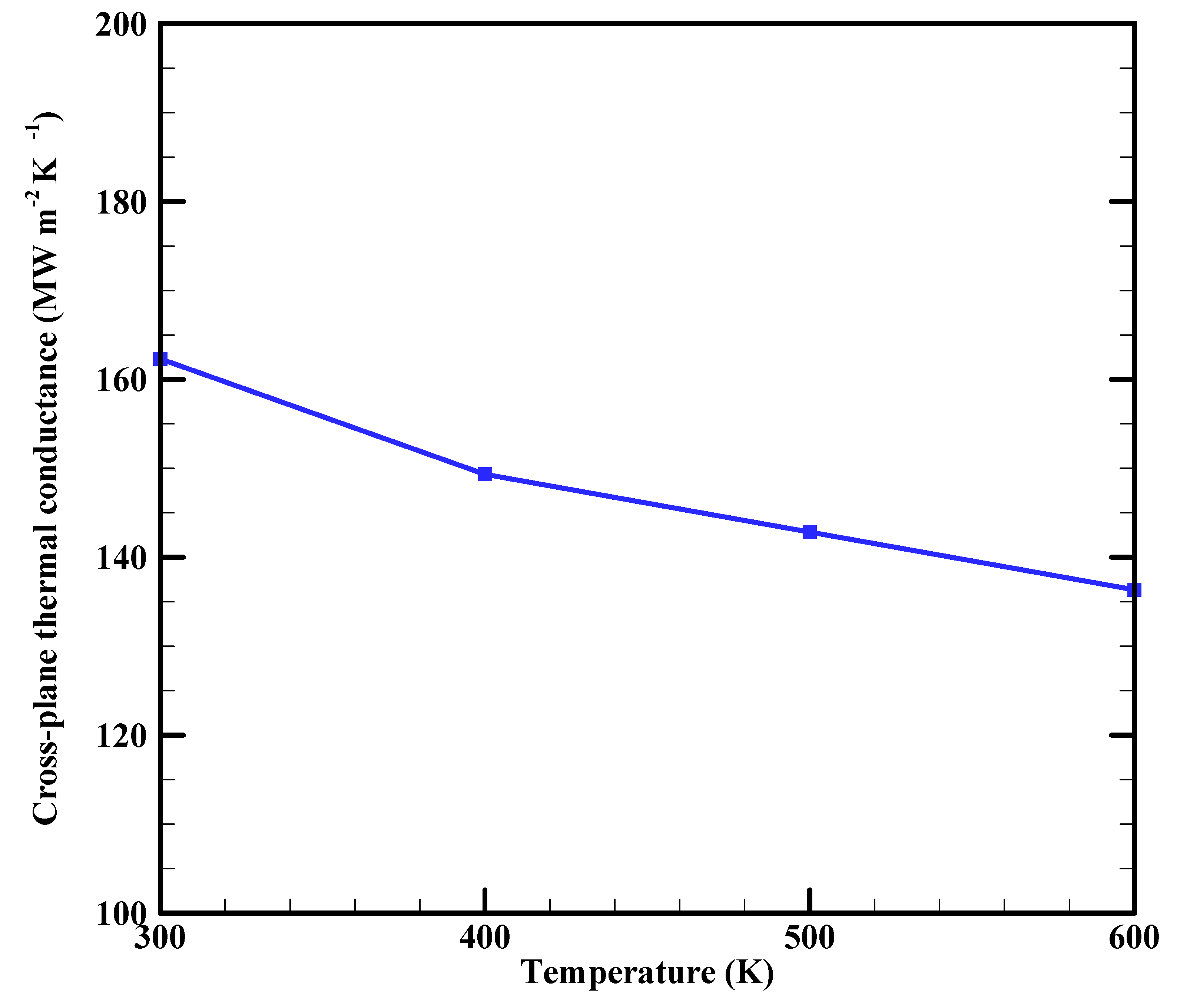 Preprints 86663 g007