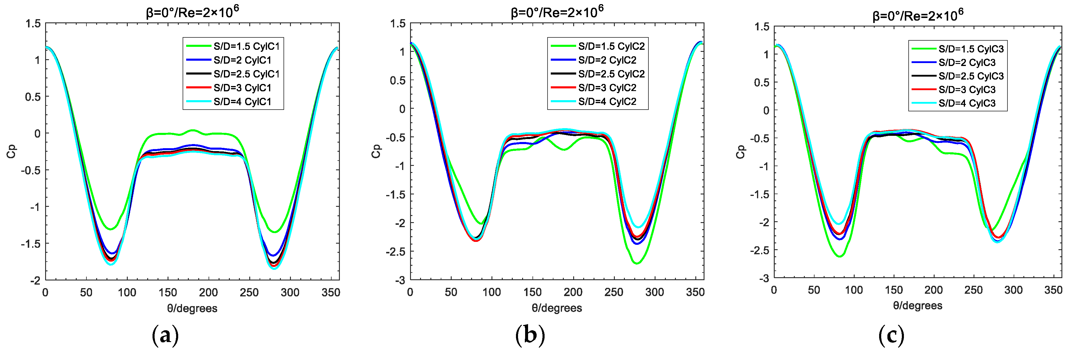 Preprints 109292 g016