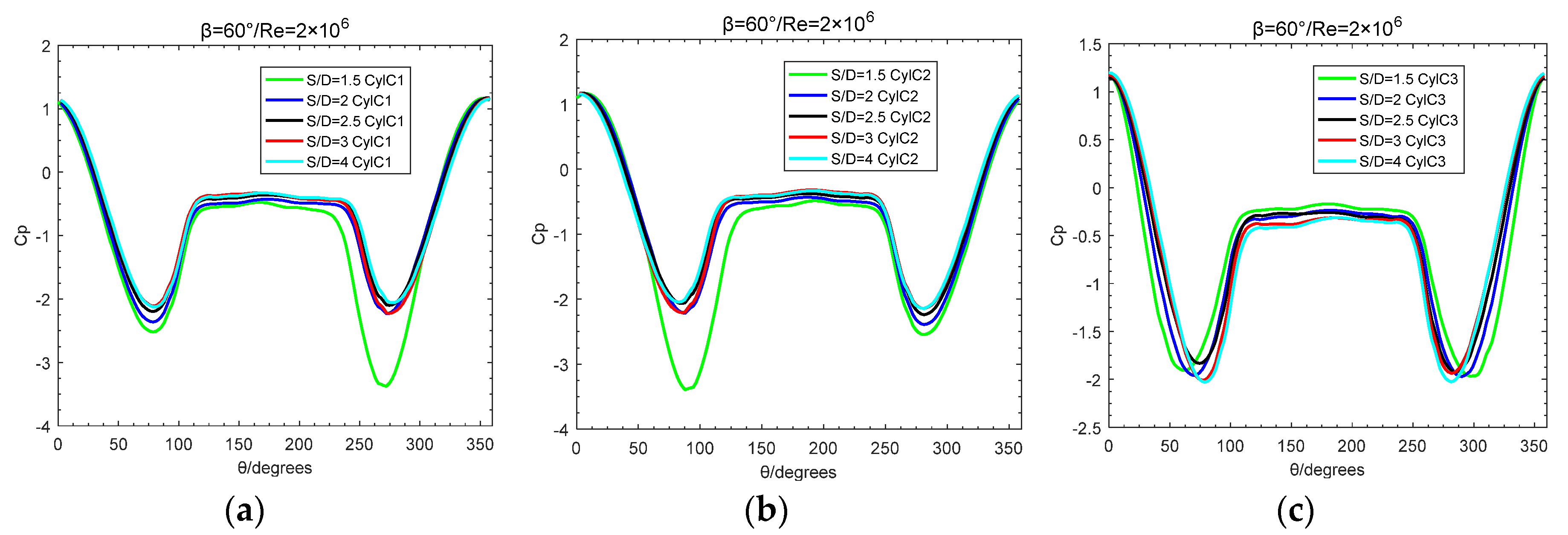 Preprints 109292 g017