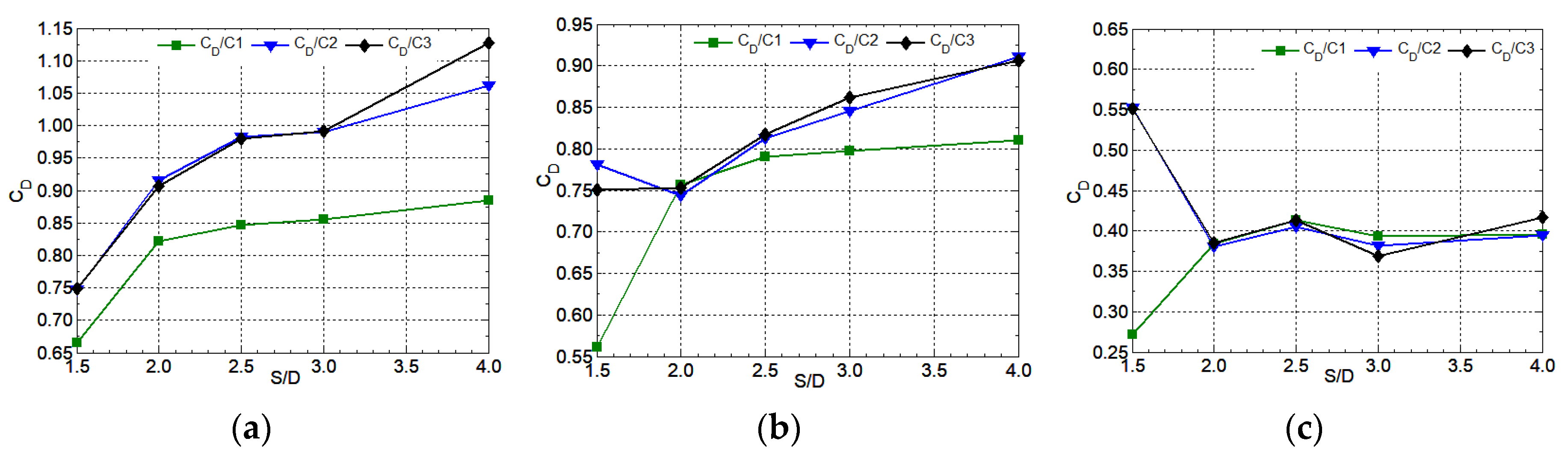 Preprints 109292 g018