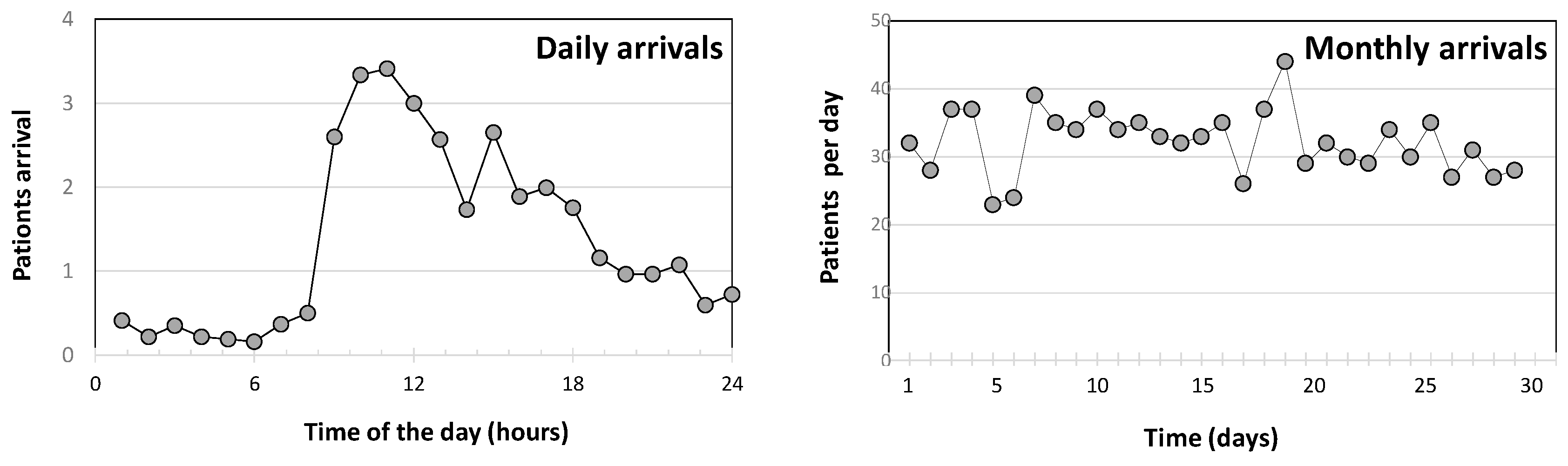 Preprints 95573 g007